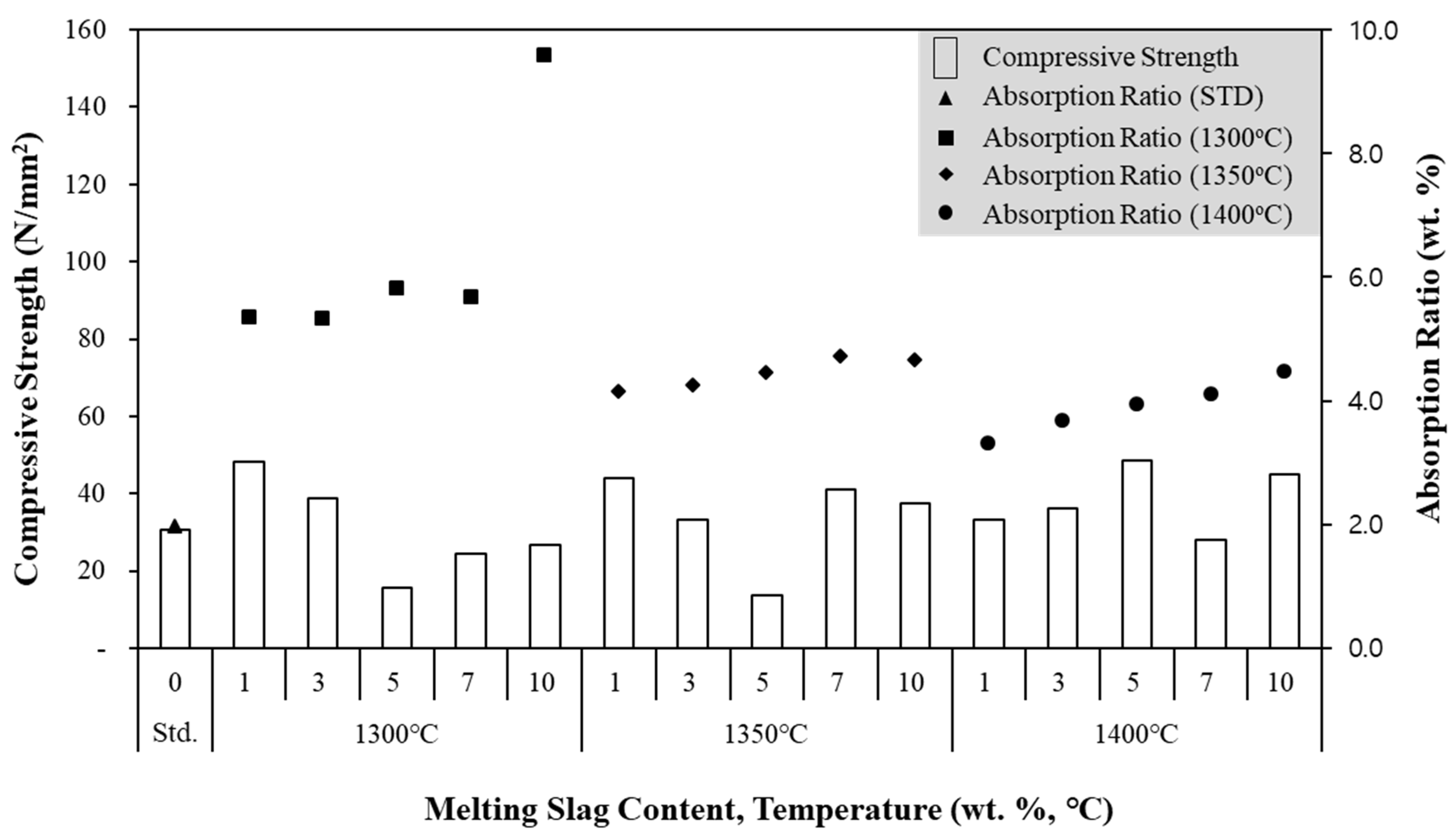Energies 15 01248 g007 Energies 15 01248 g007