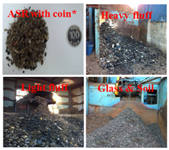 Energies 15 01248 i001 Energies 15 01248 i001