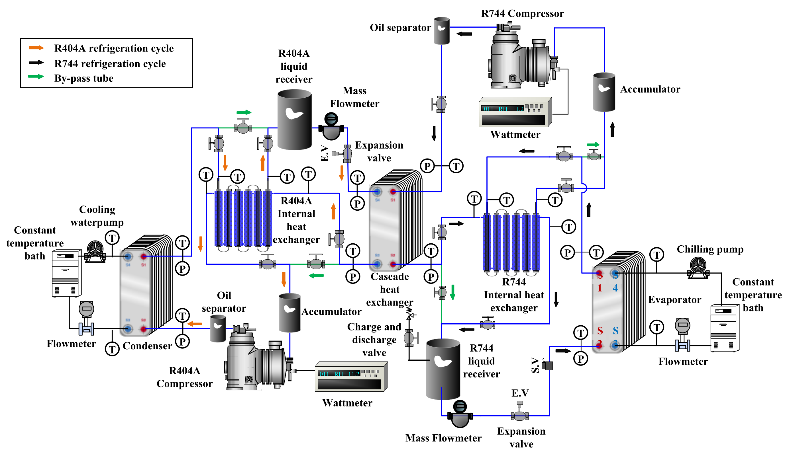 Energies 15 01251 g002 550
