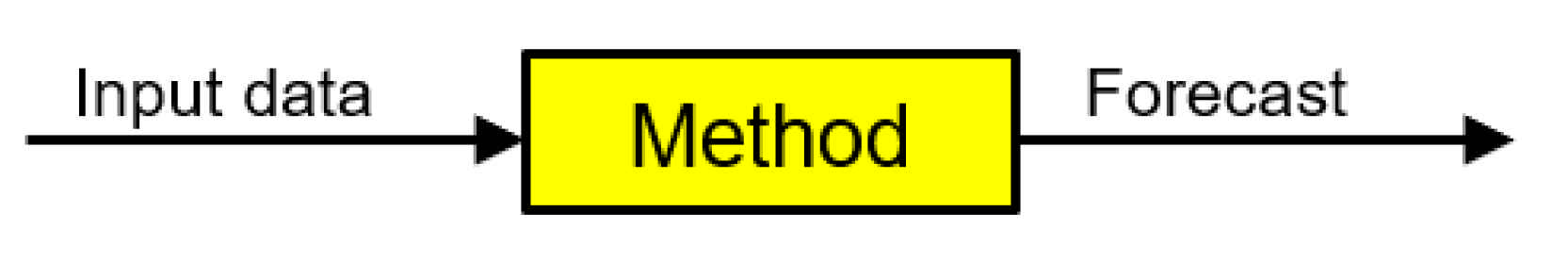 Energies 15 01252 g013