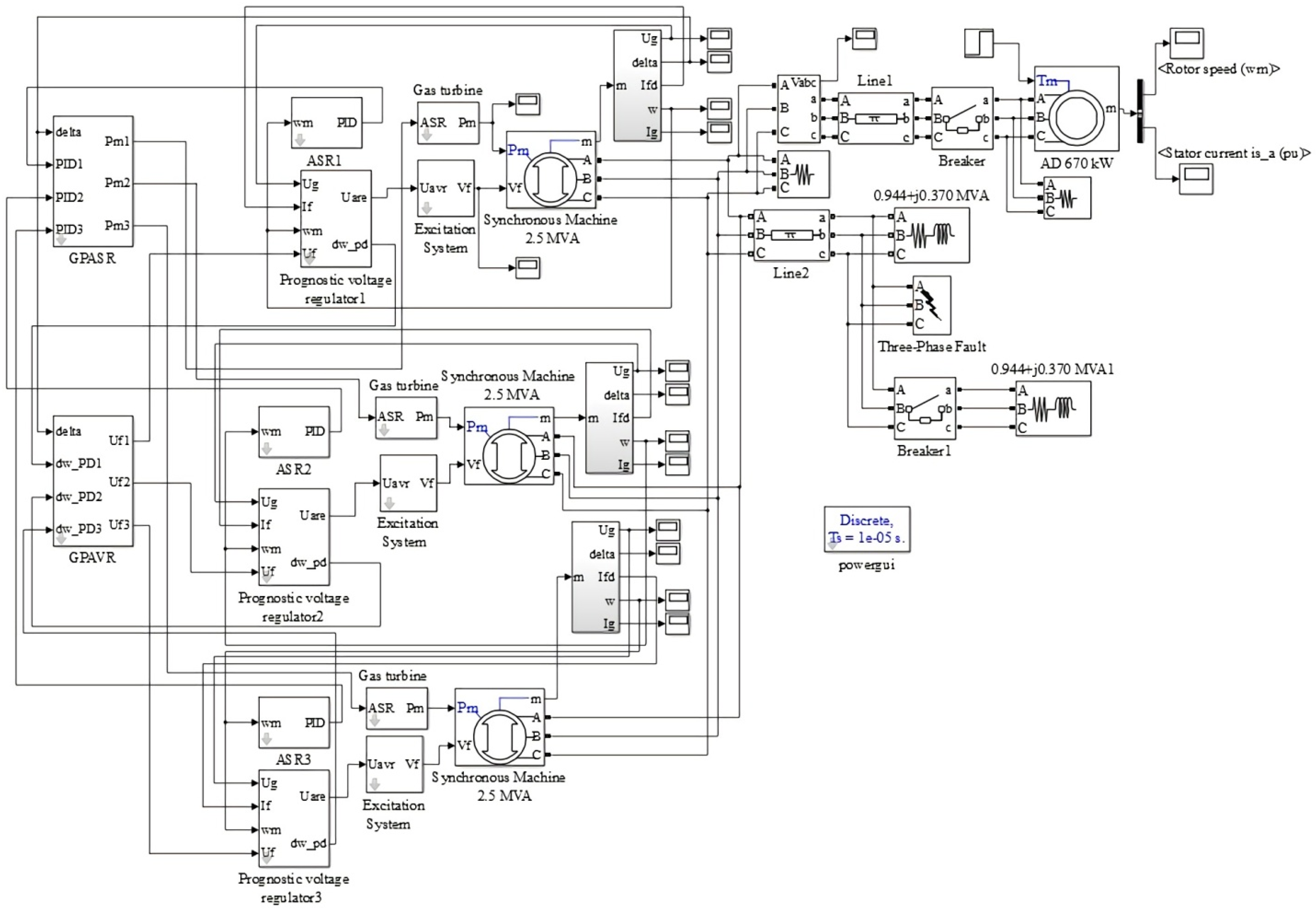 Energies 15 01253 g008 550