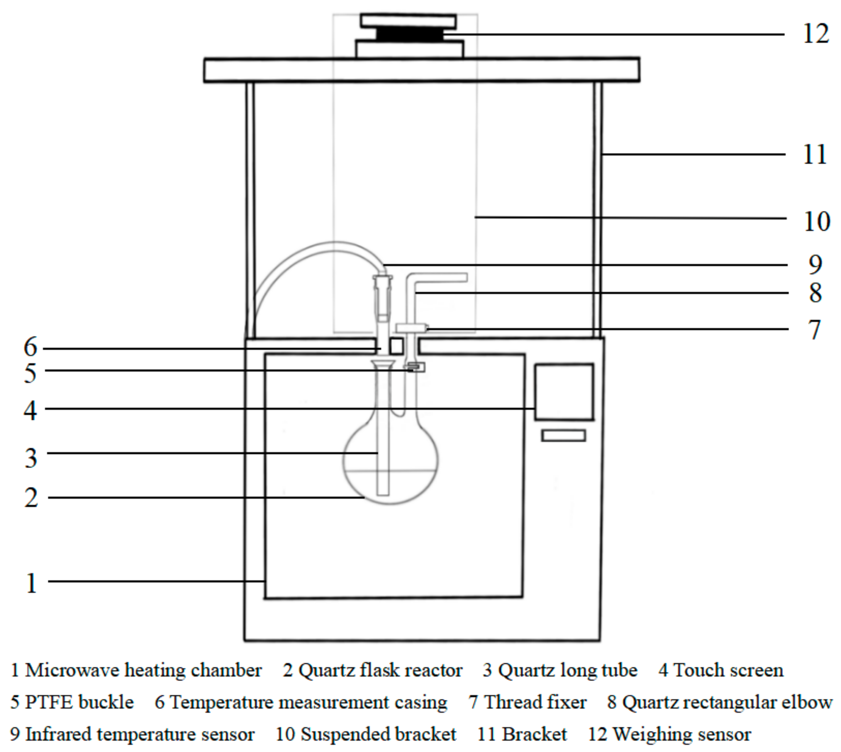 Energies 15 01254 g001