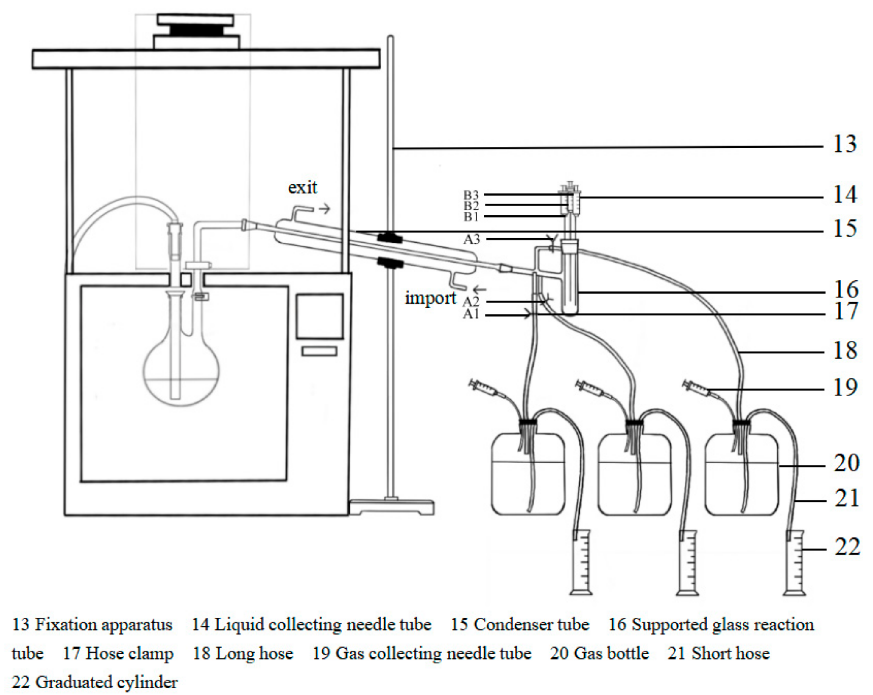 Energies 15 01254 g002