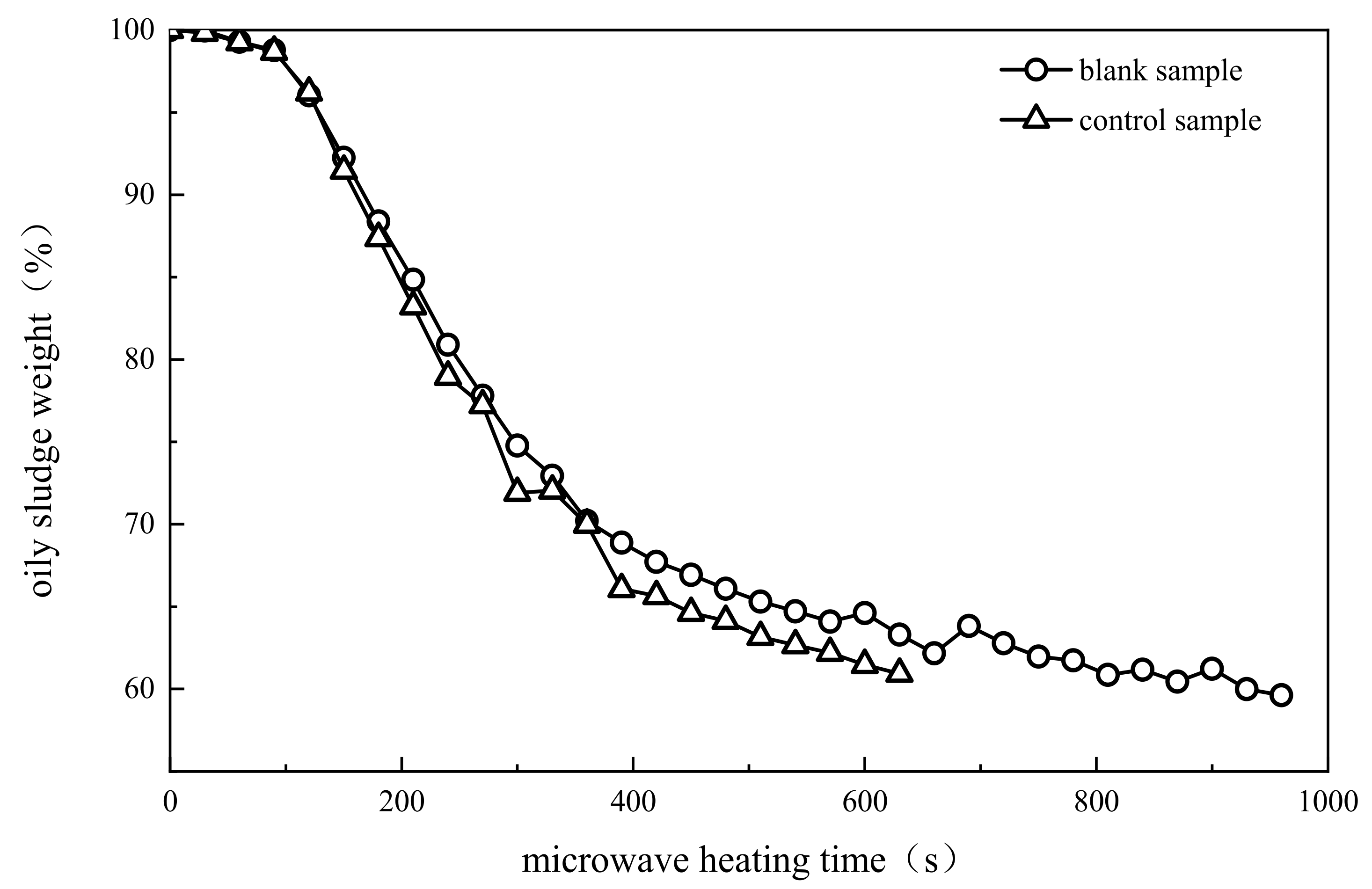Energies 15 01254 g005