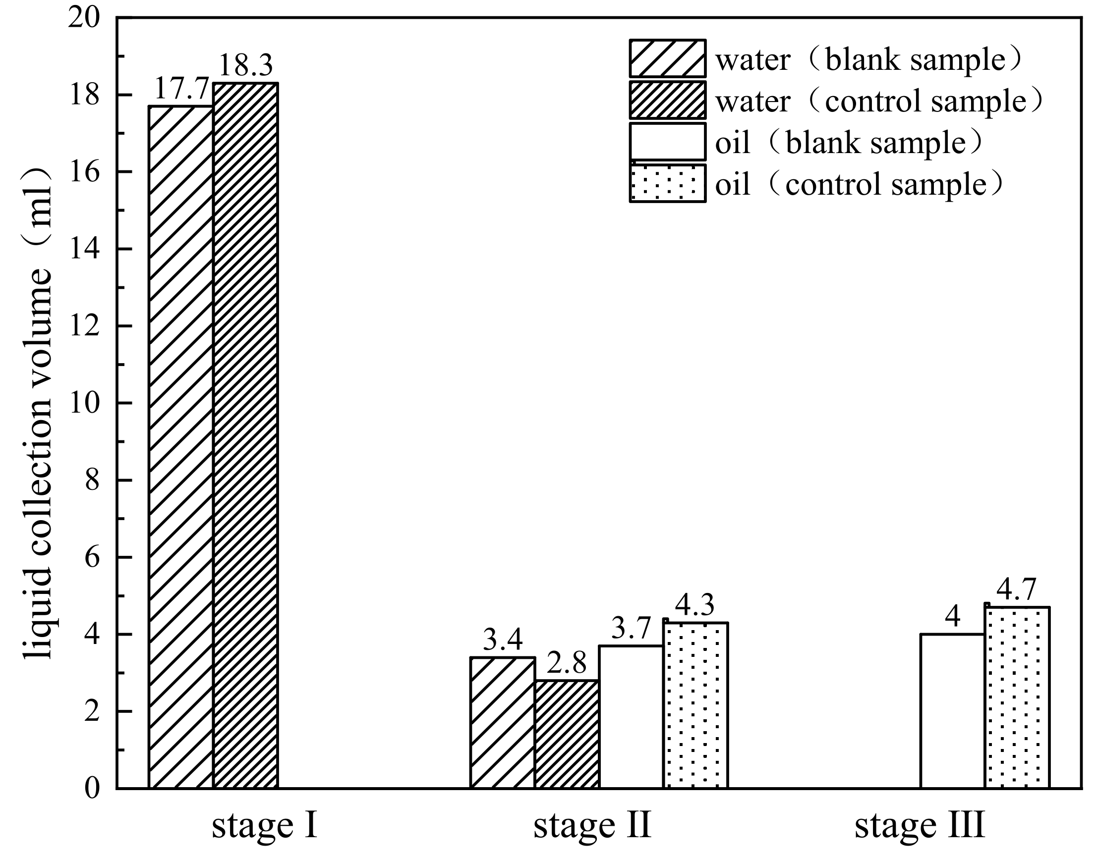 Energies 15 01254 g008