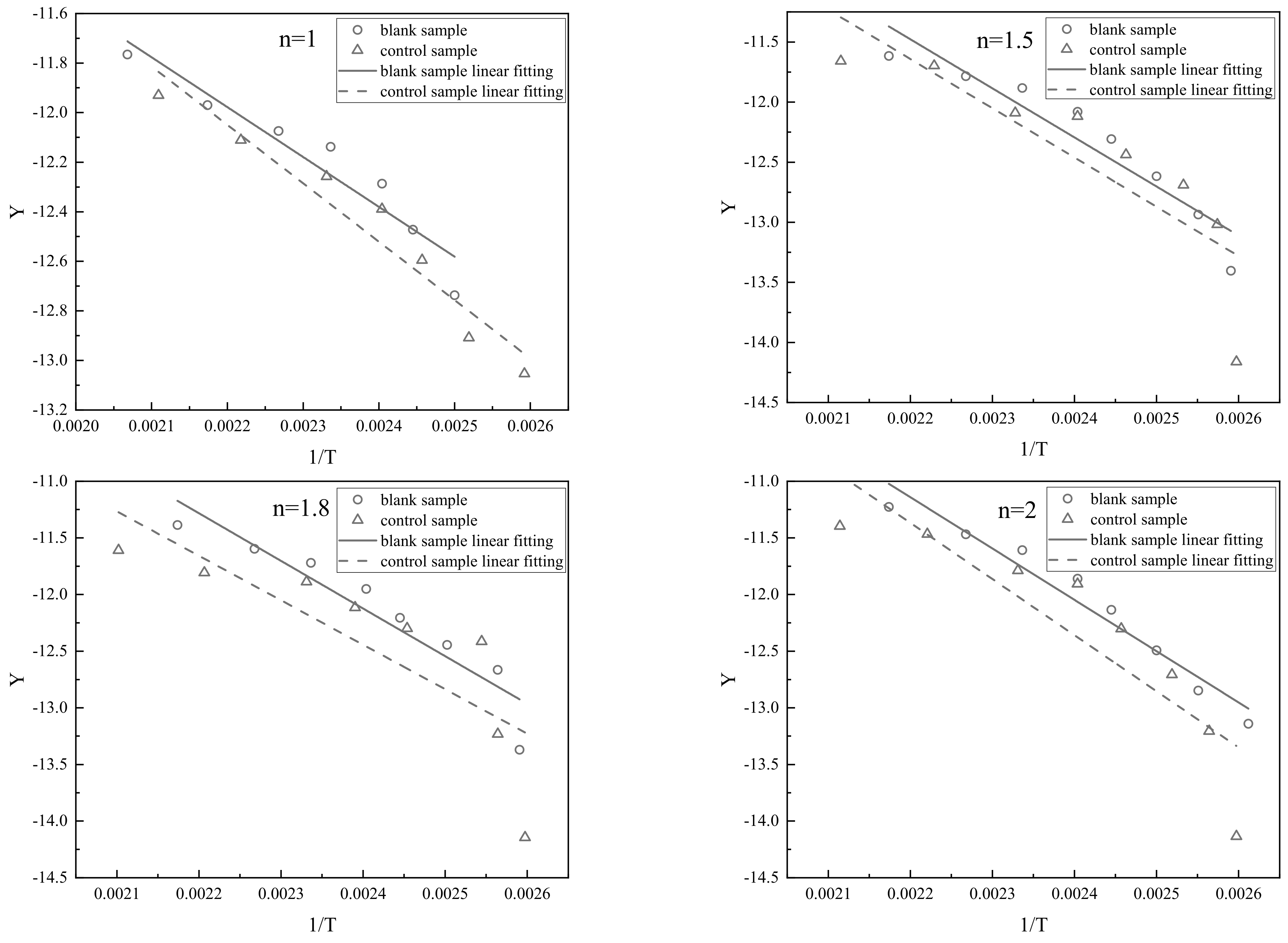 Energies 15 01254 g009