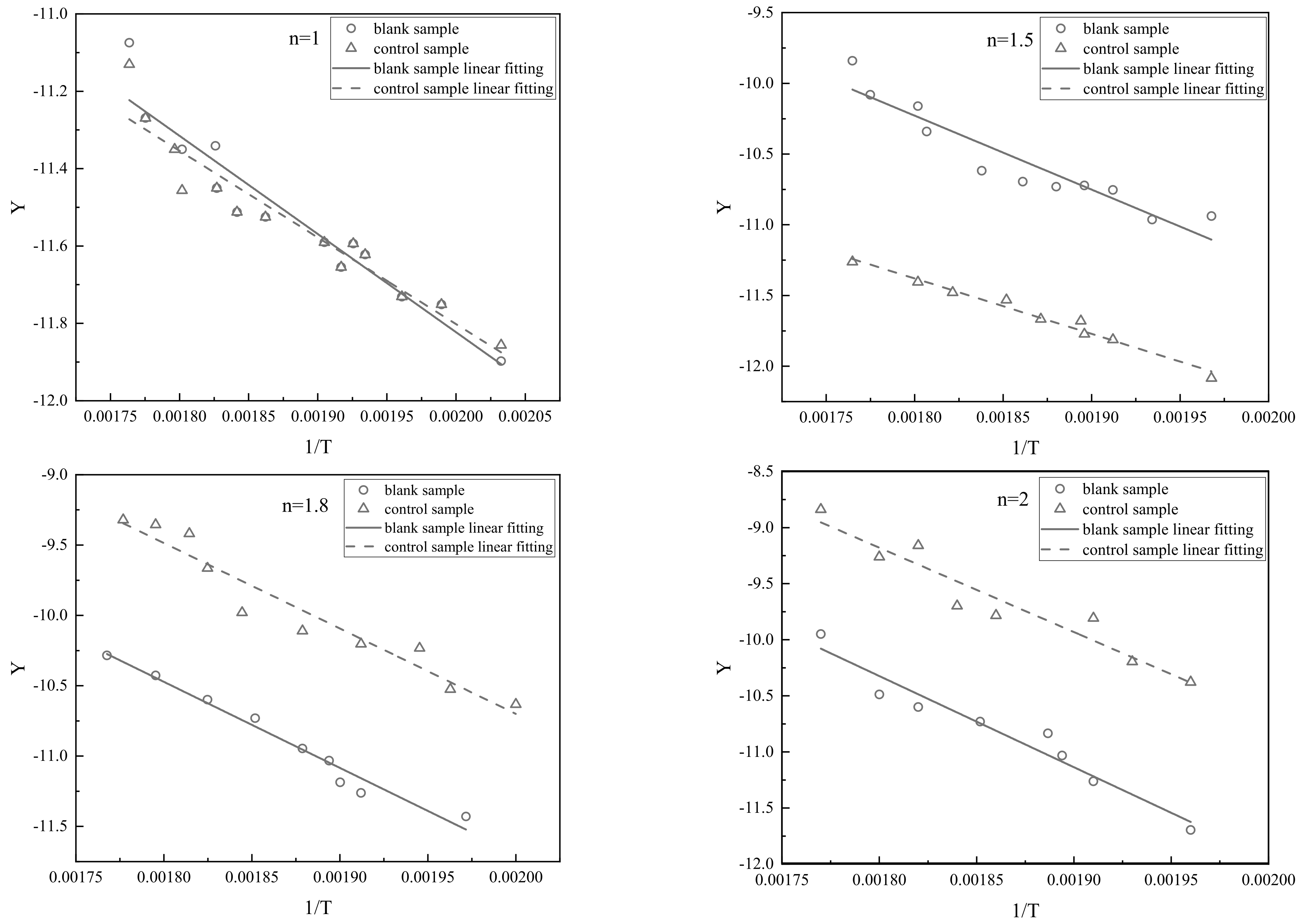 Energies 15 01254 g010