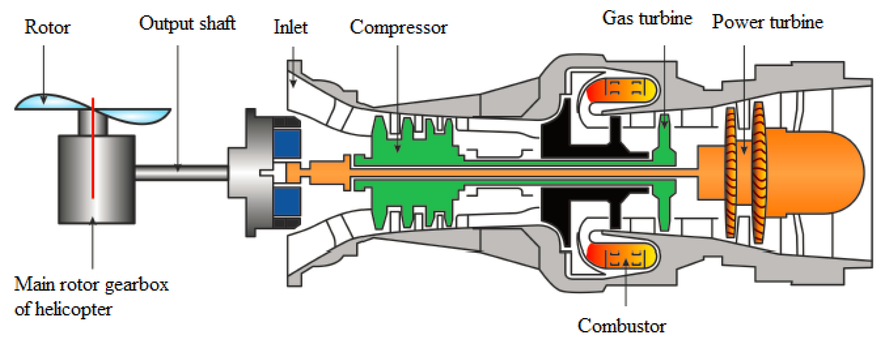 Energies 15 01255 g001