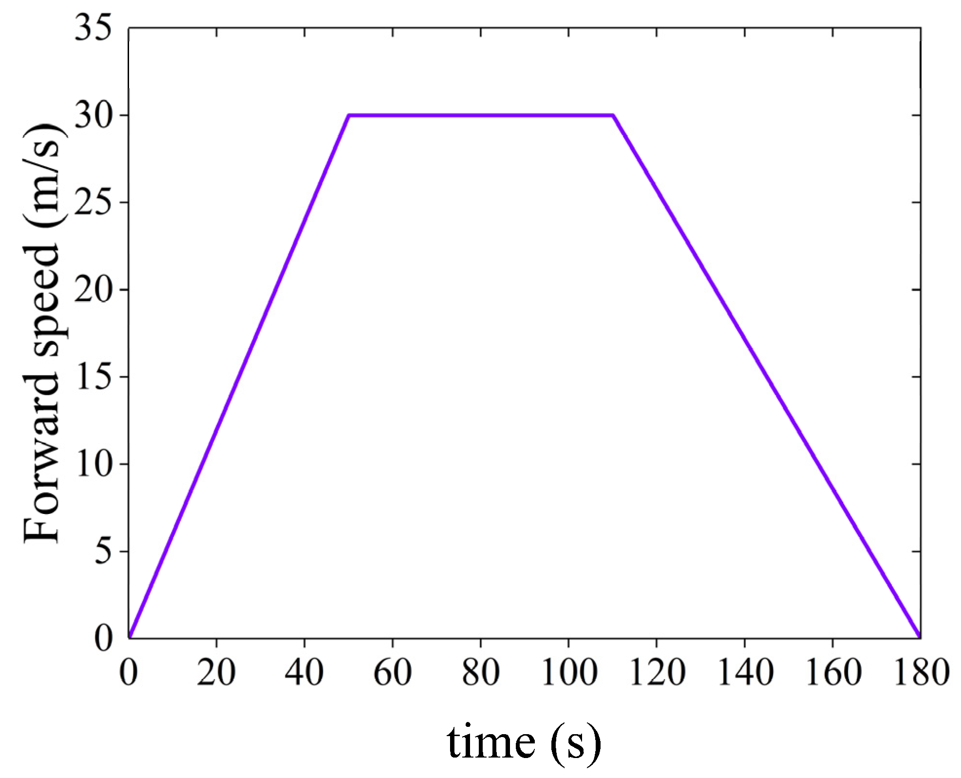 Energies 15 01255 g003