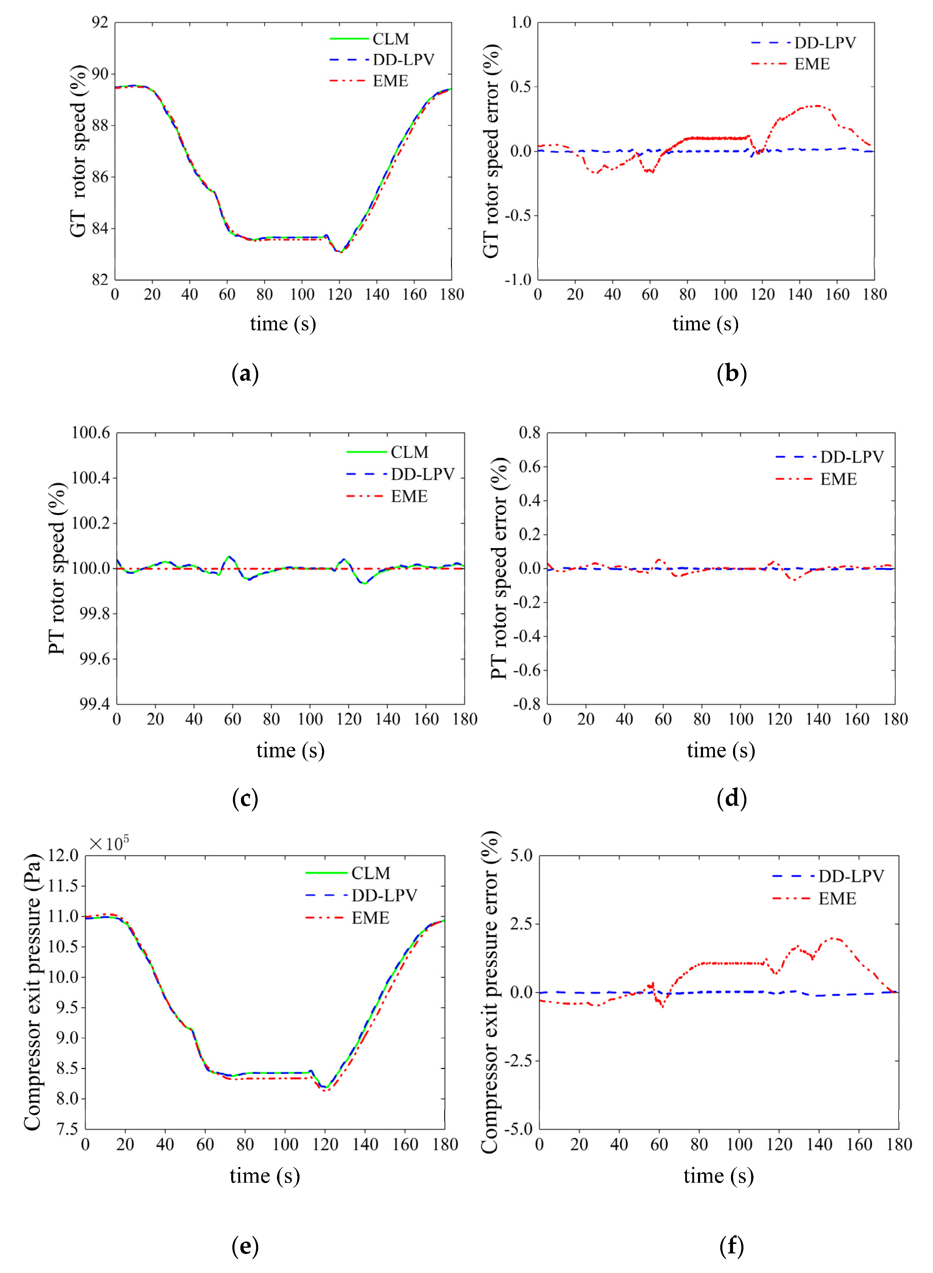 Energies 15 01255 g005a