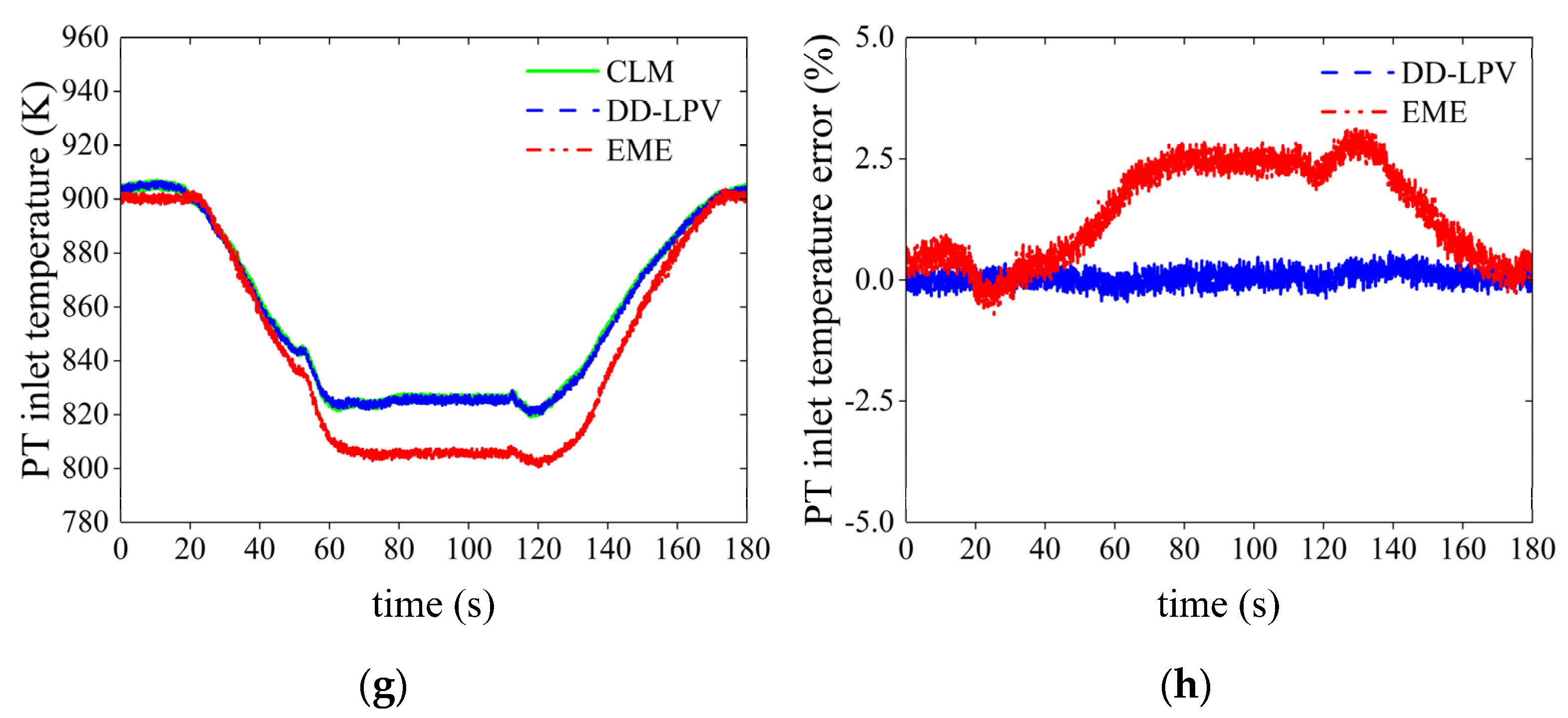 Energies 15 01255 g007b