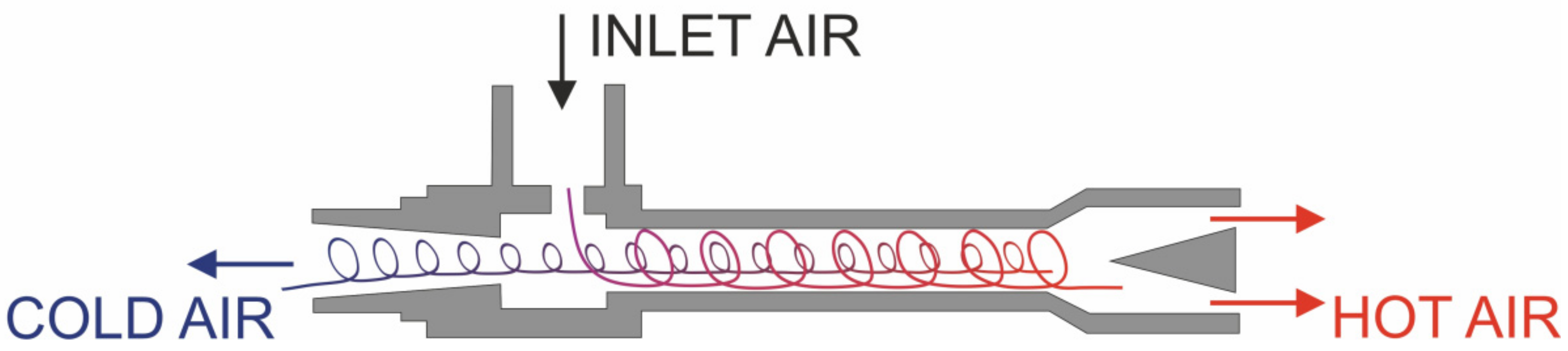 Energies 15 01256 g001