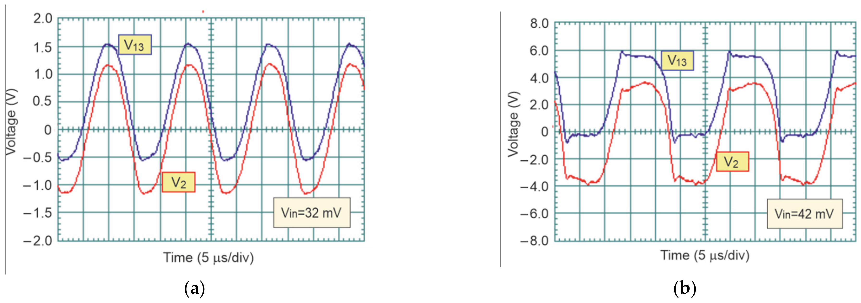 Energies 15 01256 g009