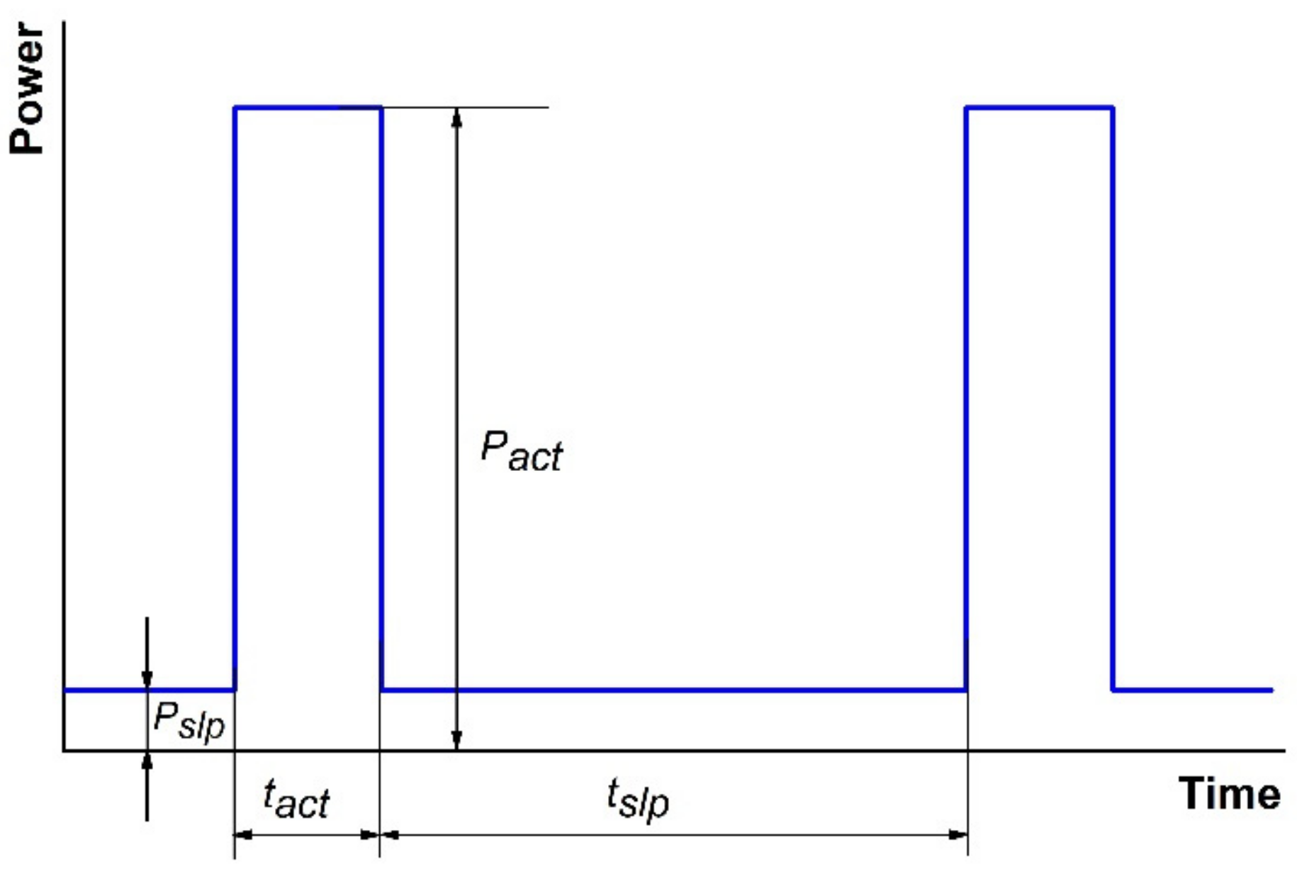Energies 15 01256 g011