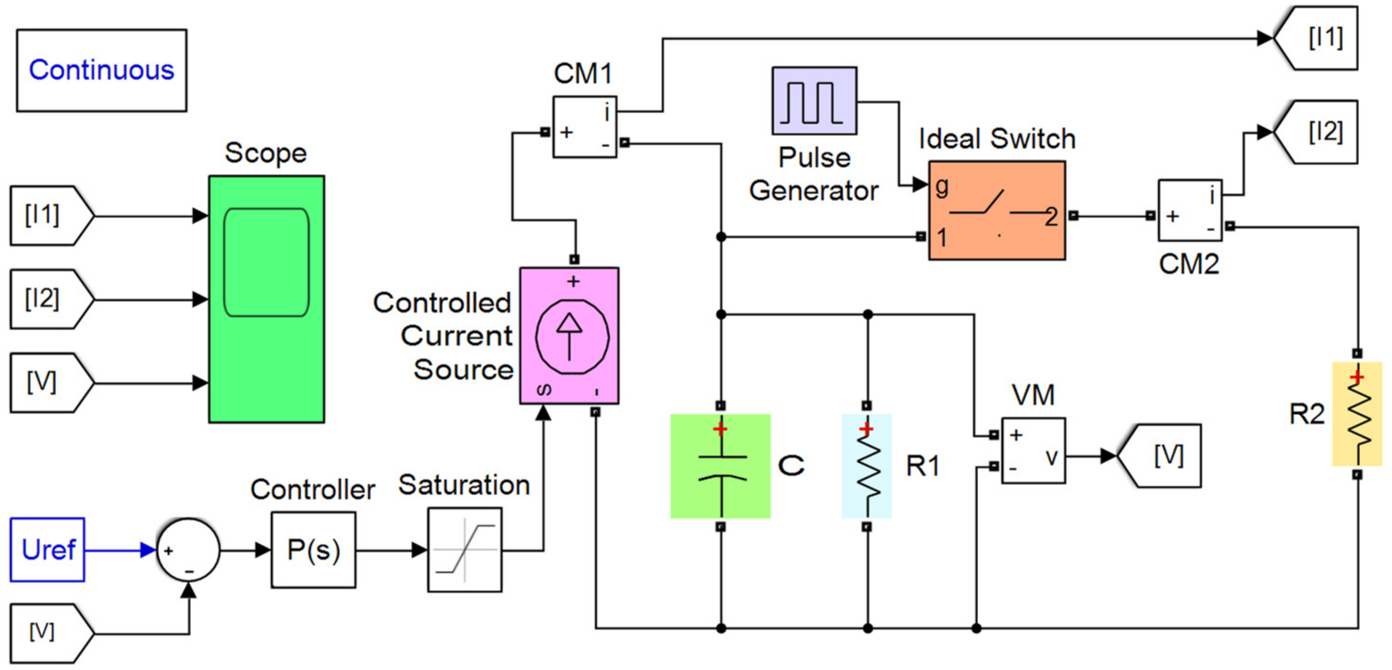 Energies 15 01256 g012