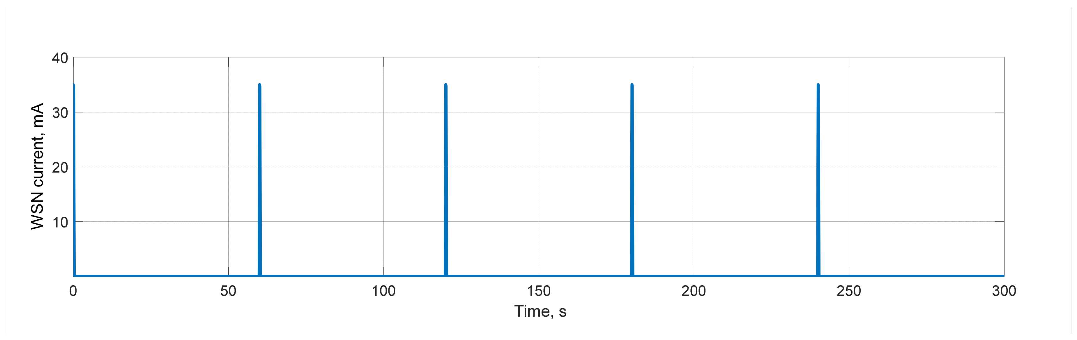 Energies 15 01256 g013