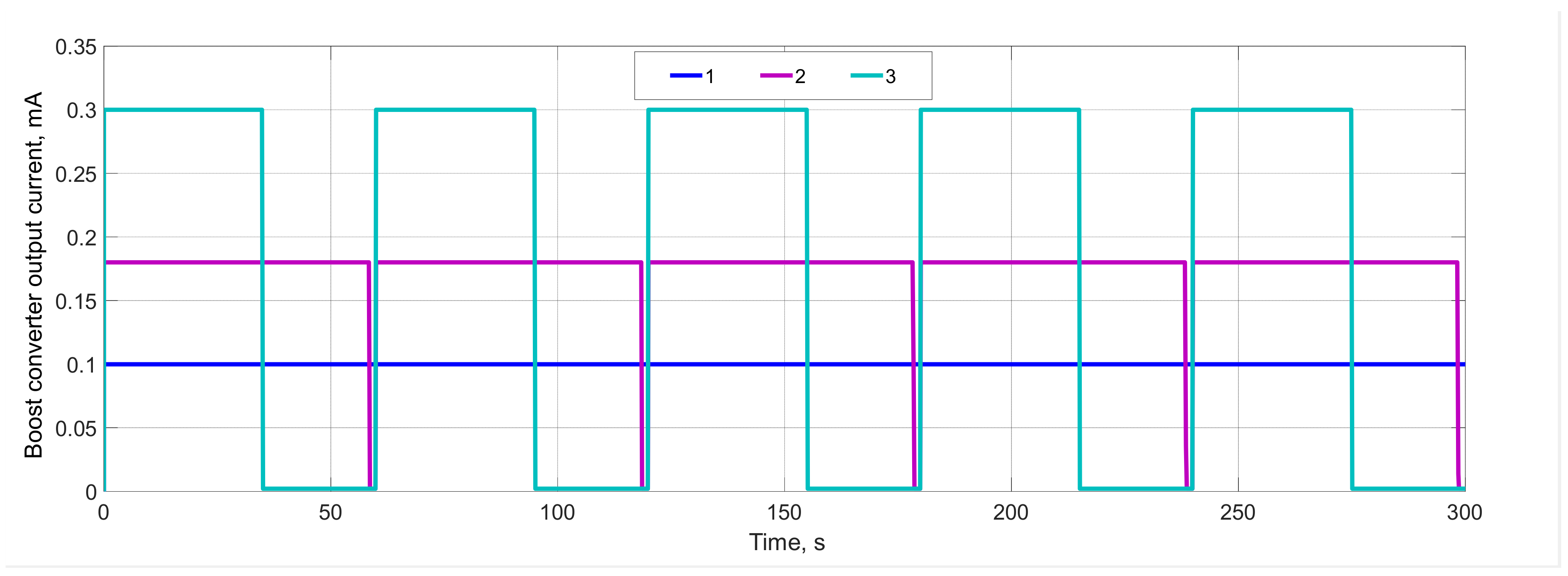 Energies 15 01256 g014