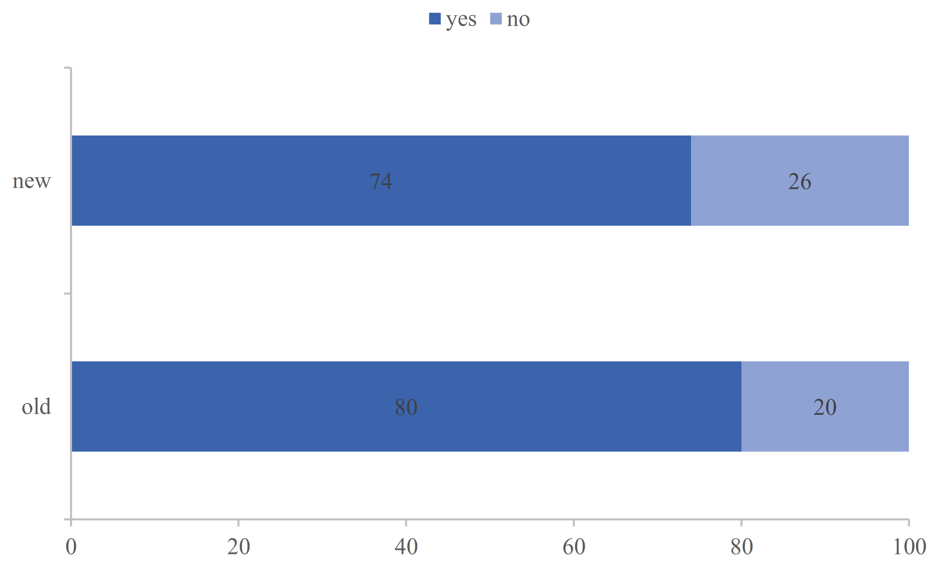 Energies 15 01260 g001 550