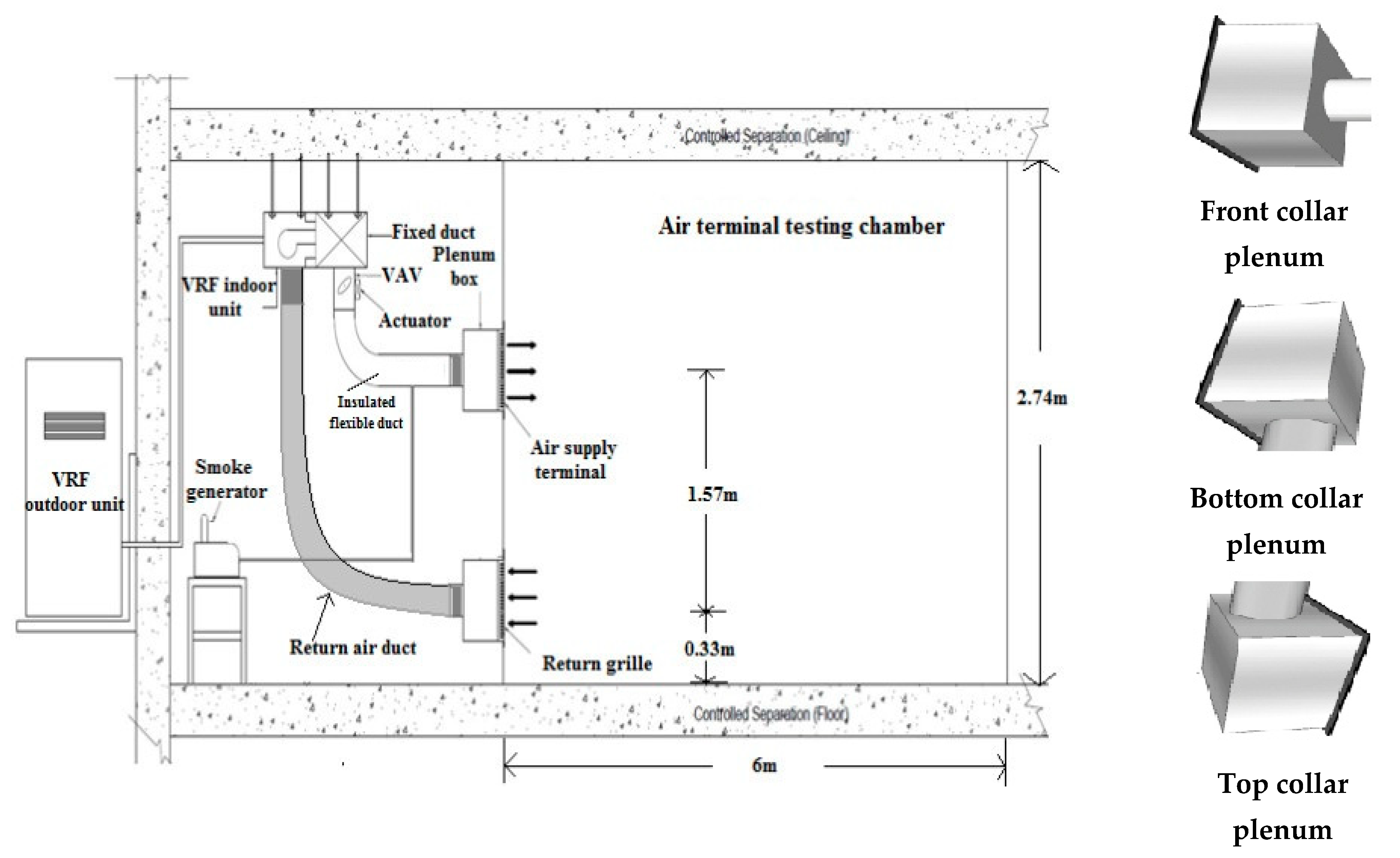 Energies 15 01265 g003