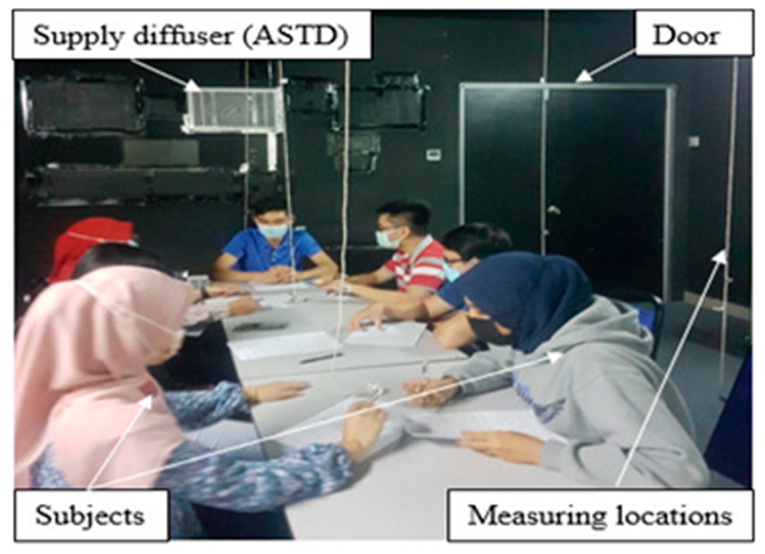 Energies 15 01265 g006