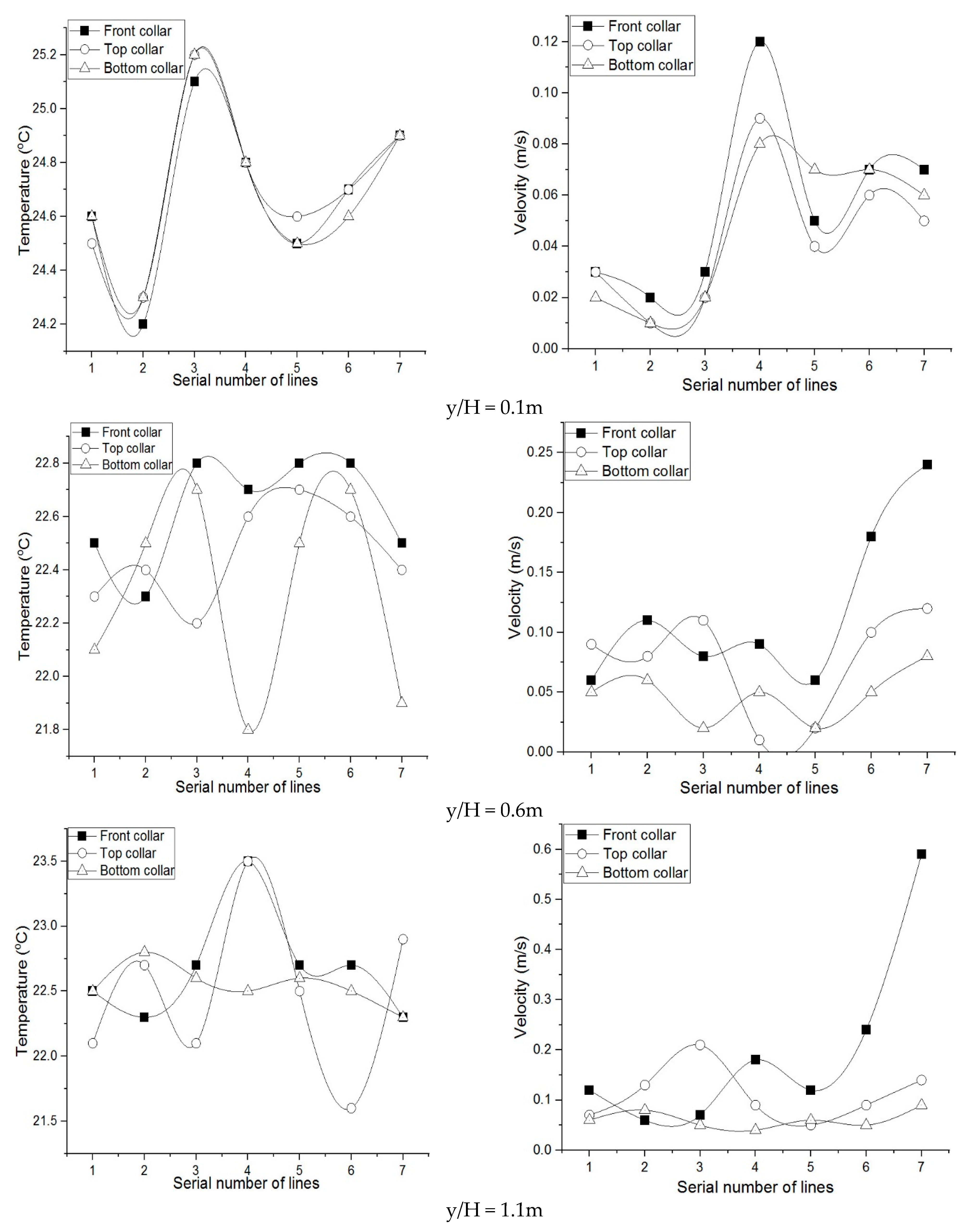 Energies 15 01265 g007a