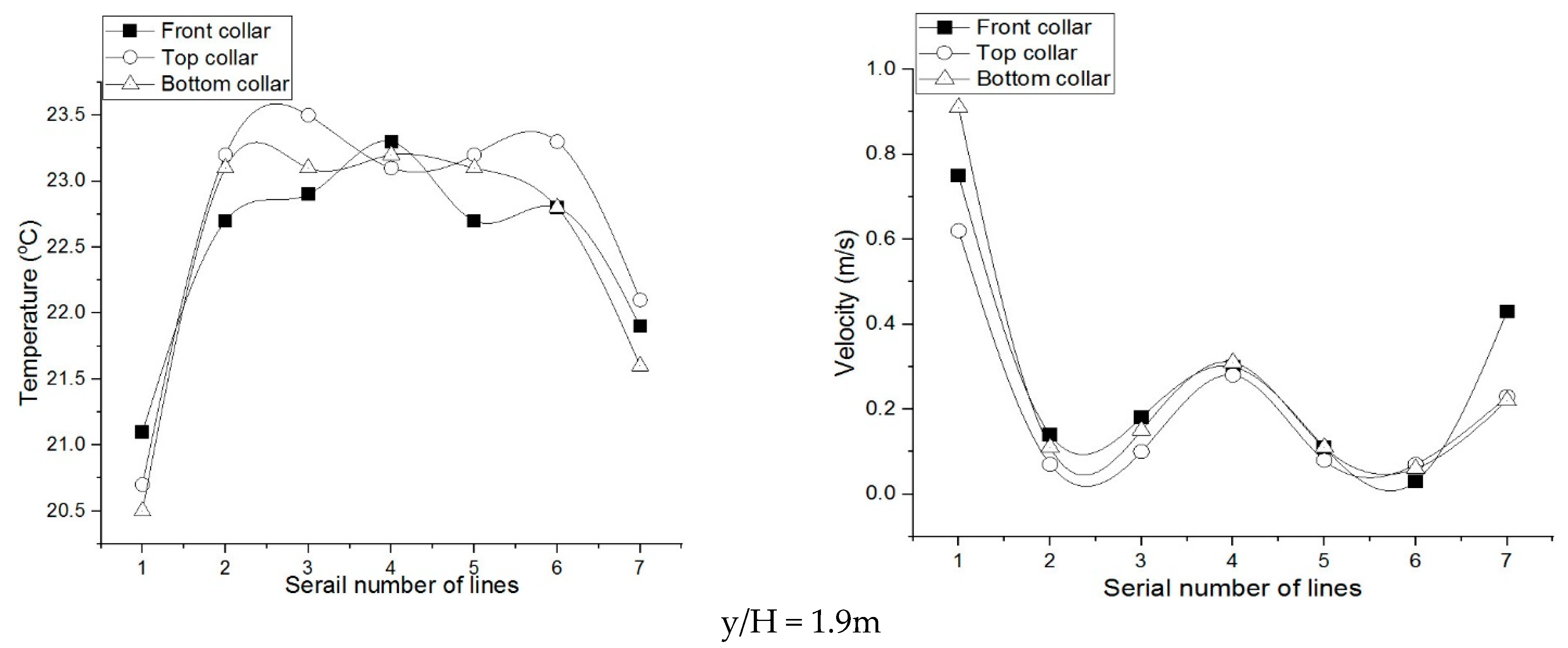 Energies 15 01265 g007b