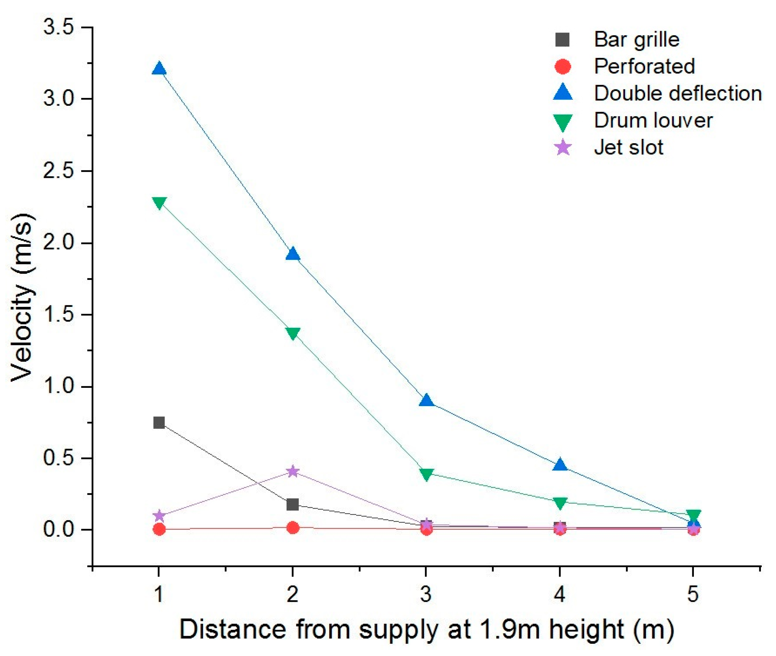 Energies 15 01265 g010