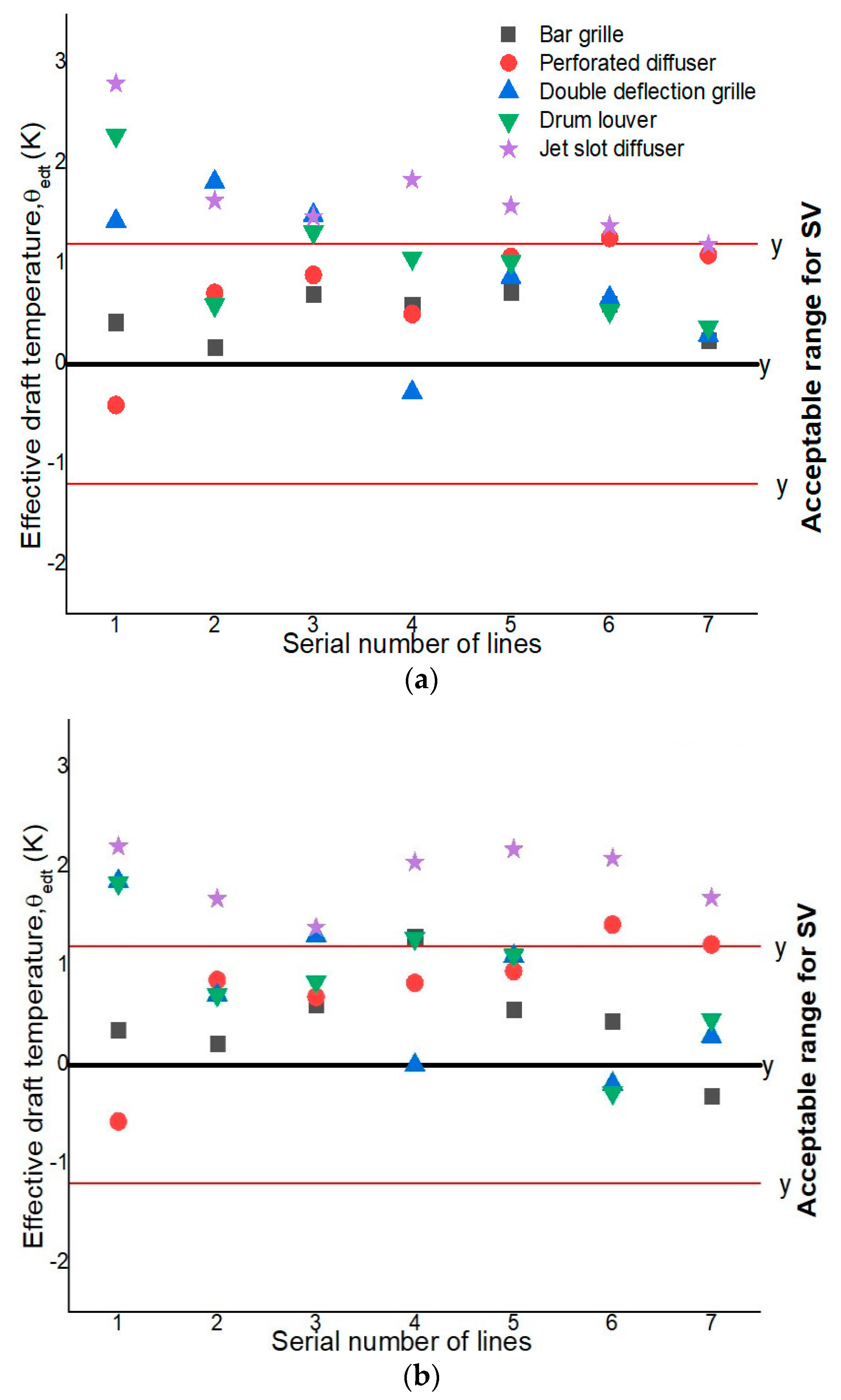 Energies 15 01265 g011