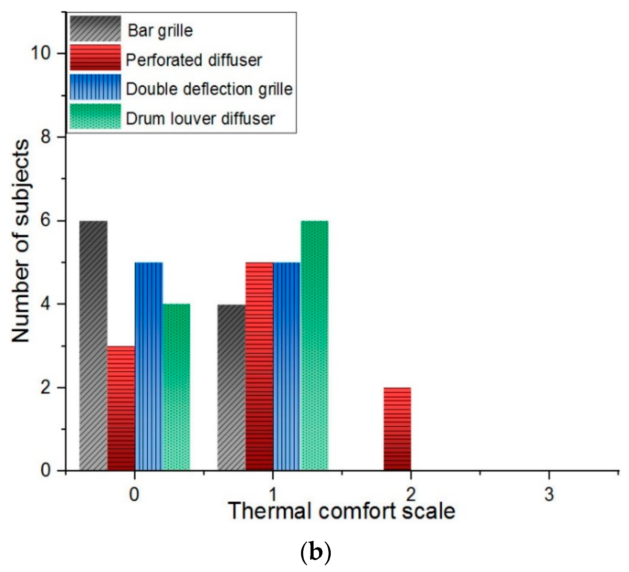 Energies 15 01265 g013b