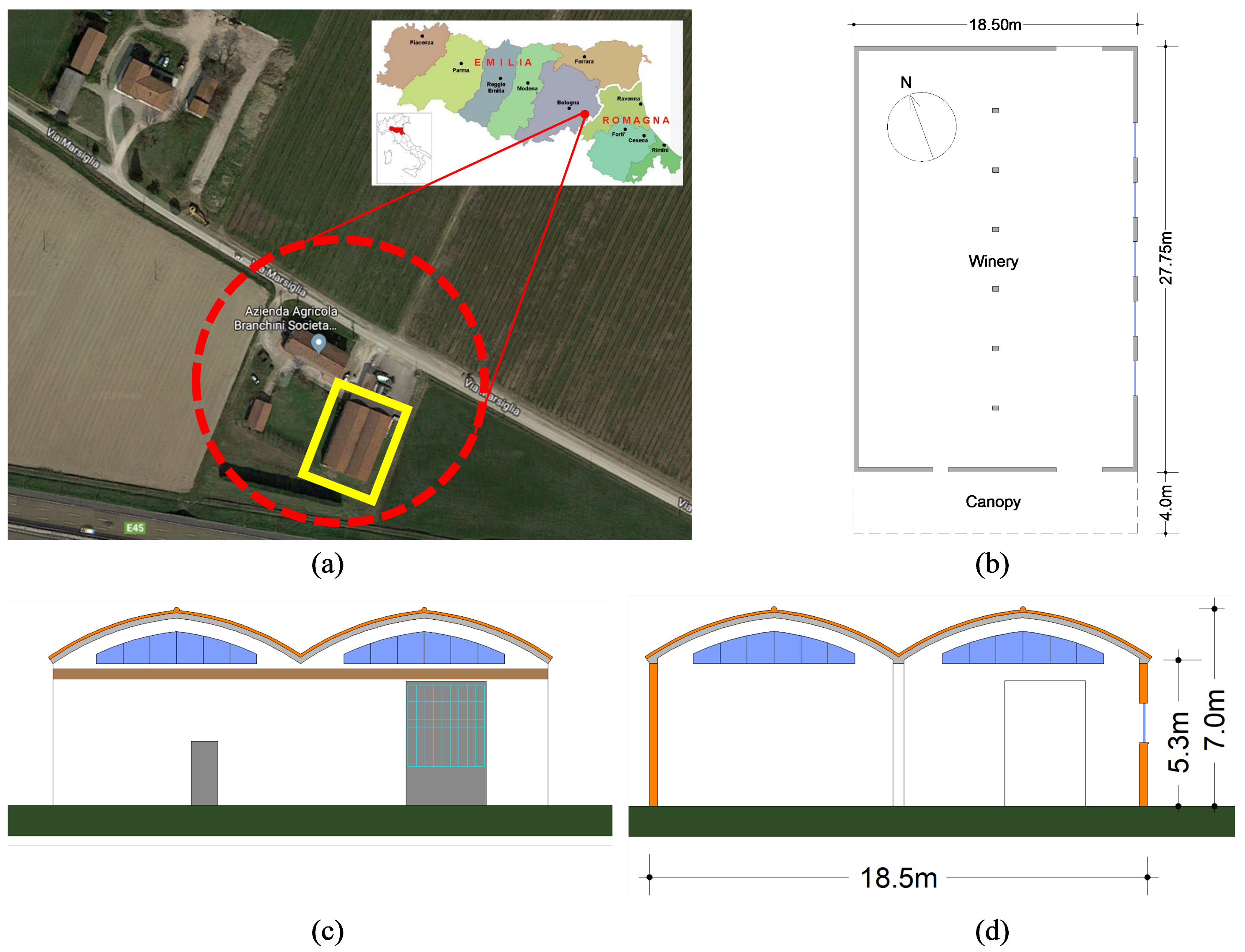 Energies 15 01266 g001