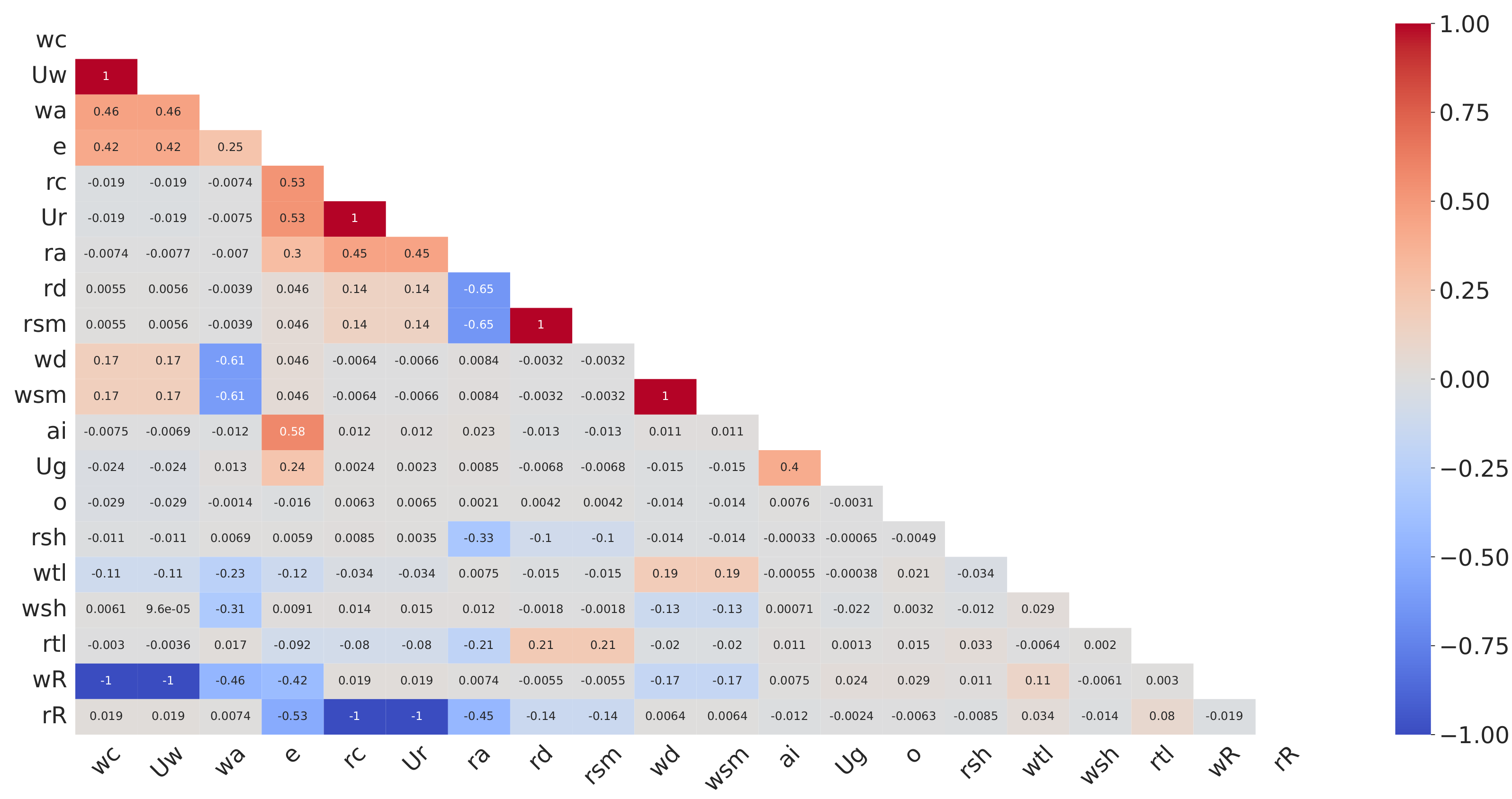Energies 15 01266 g004