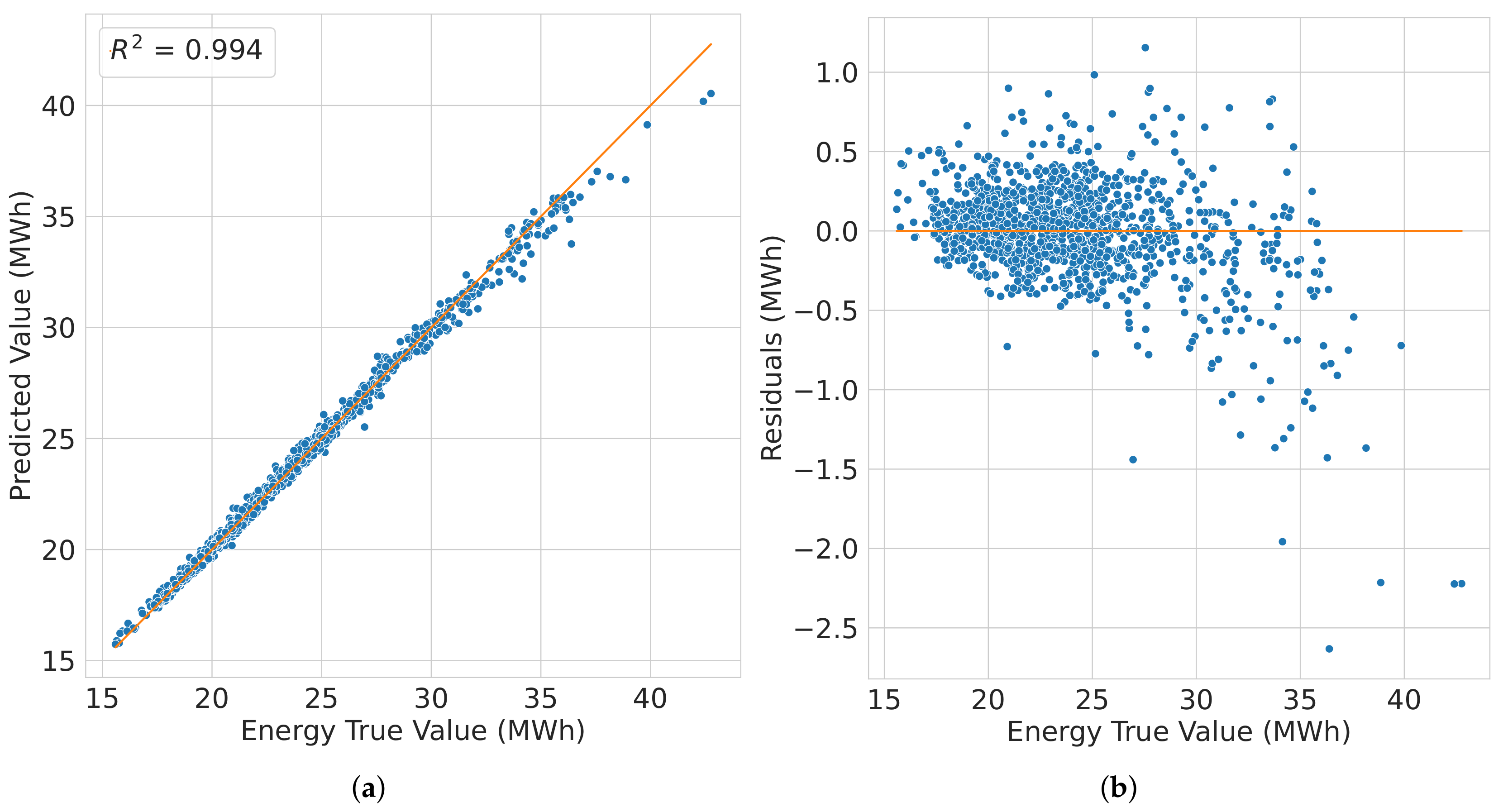 Energies 15 01266 g006