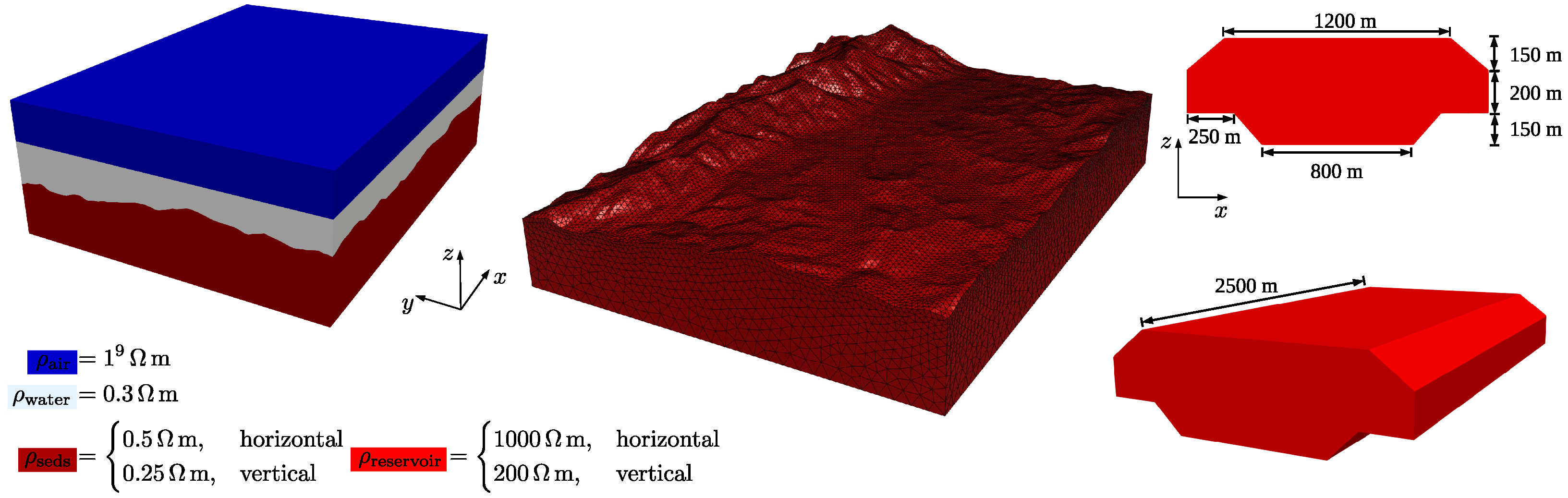 Energies 15 01272 g003 550