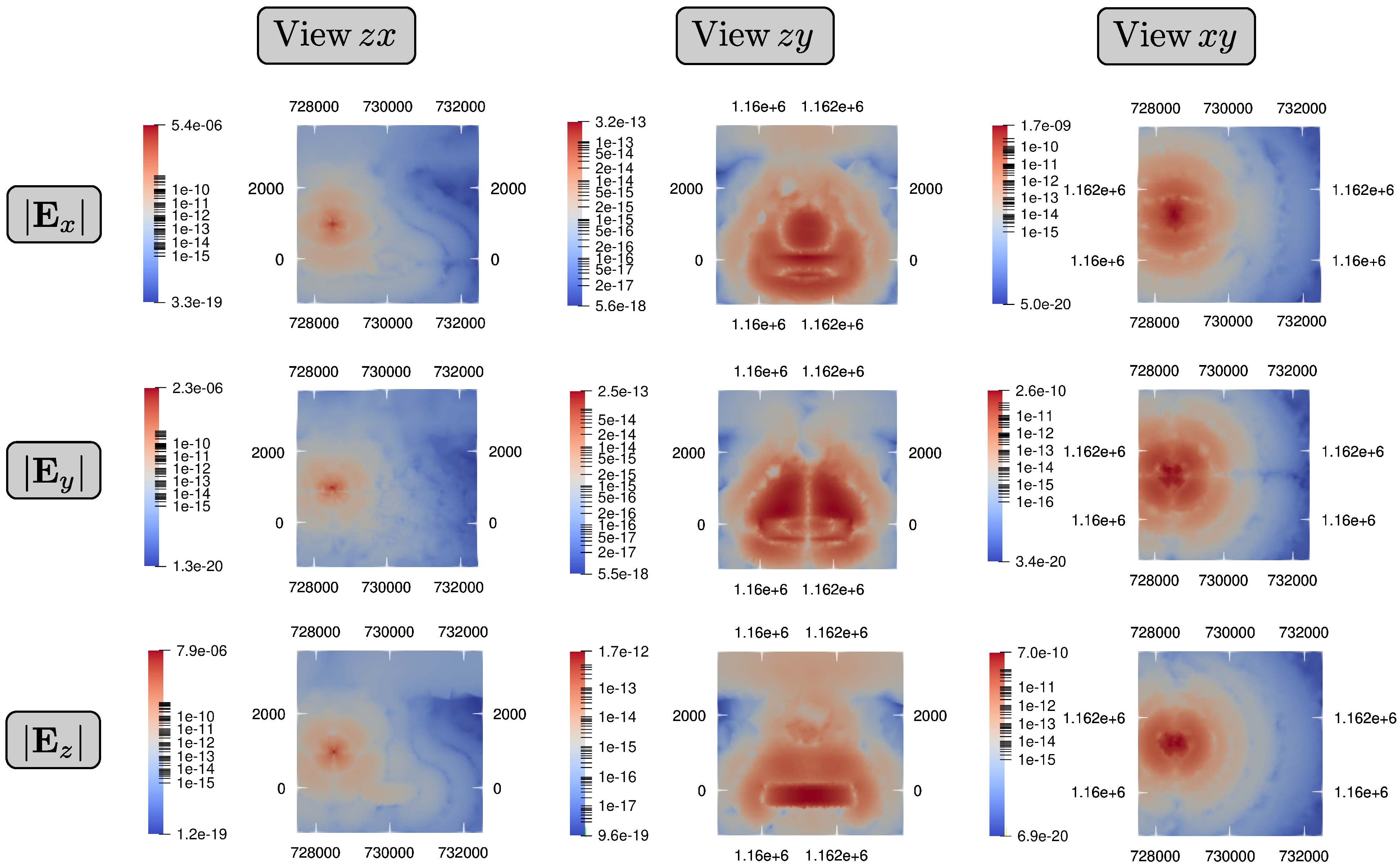 Energies 15 01272 g006 550