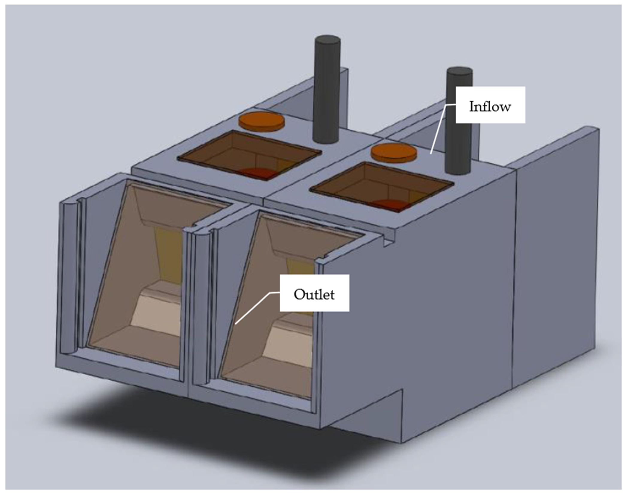 Energies 15 01275 g002 550