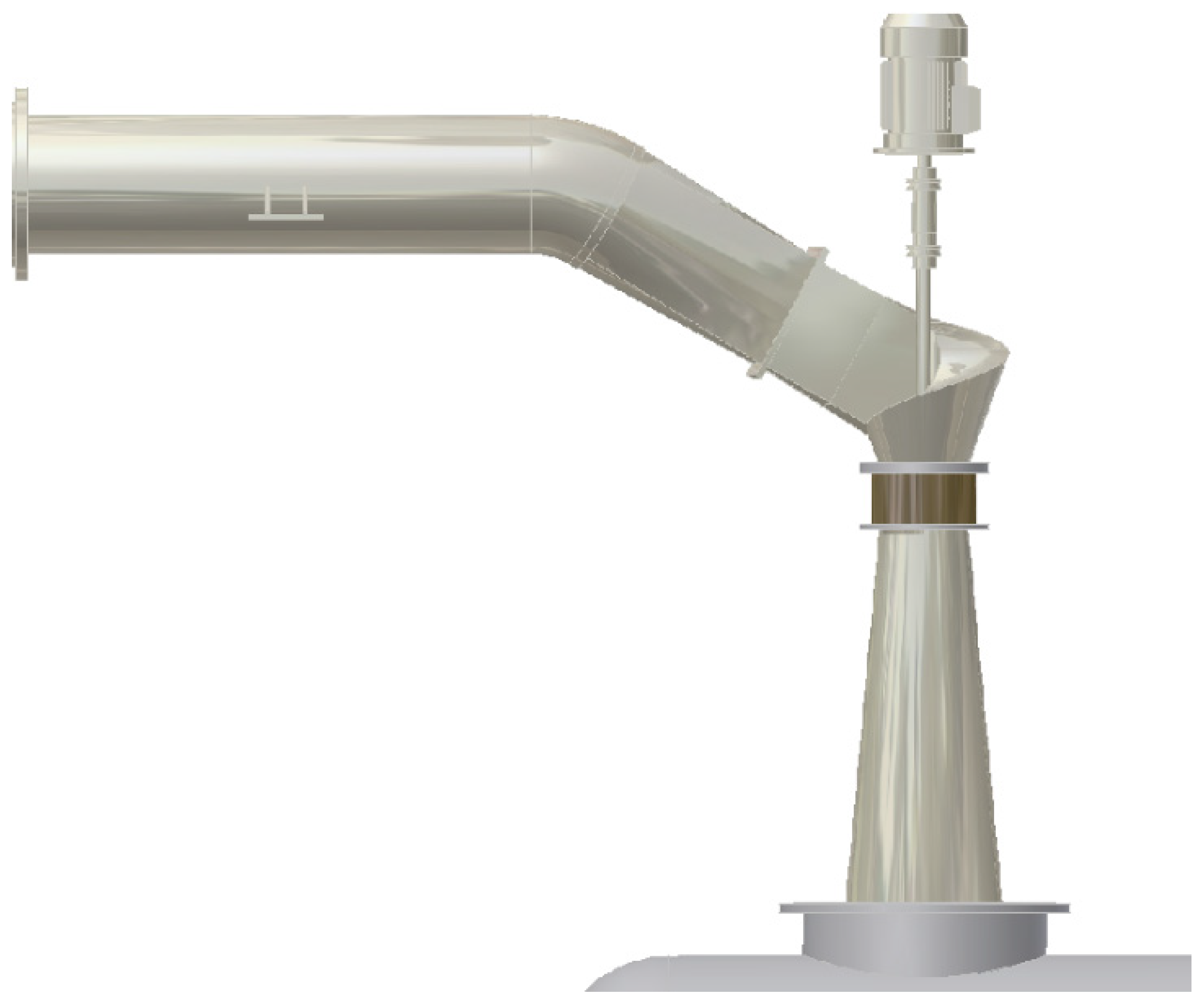 Energies 15 01275 g005 550