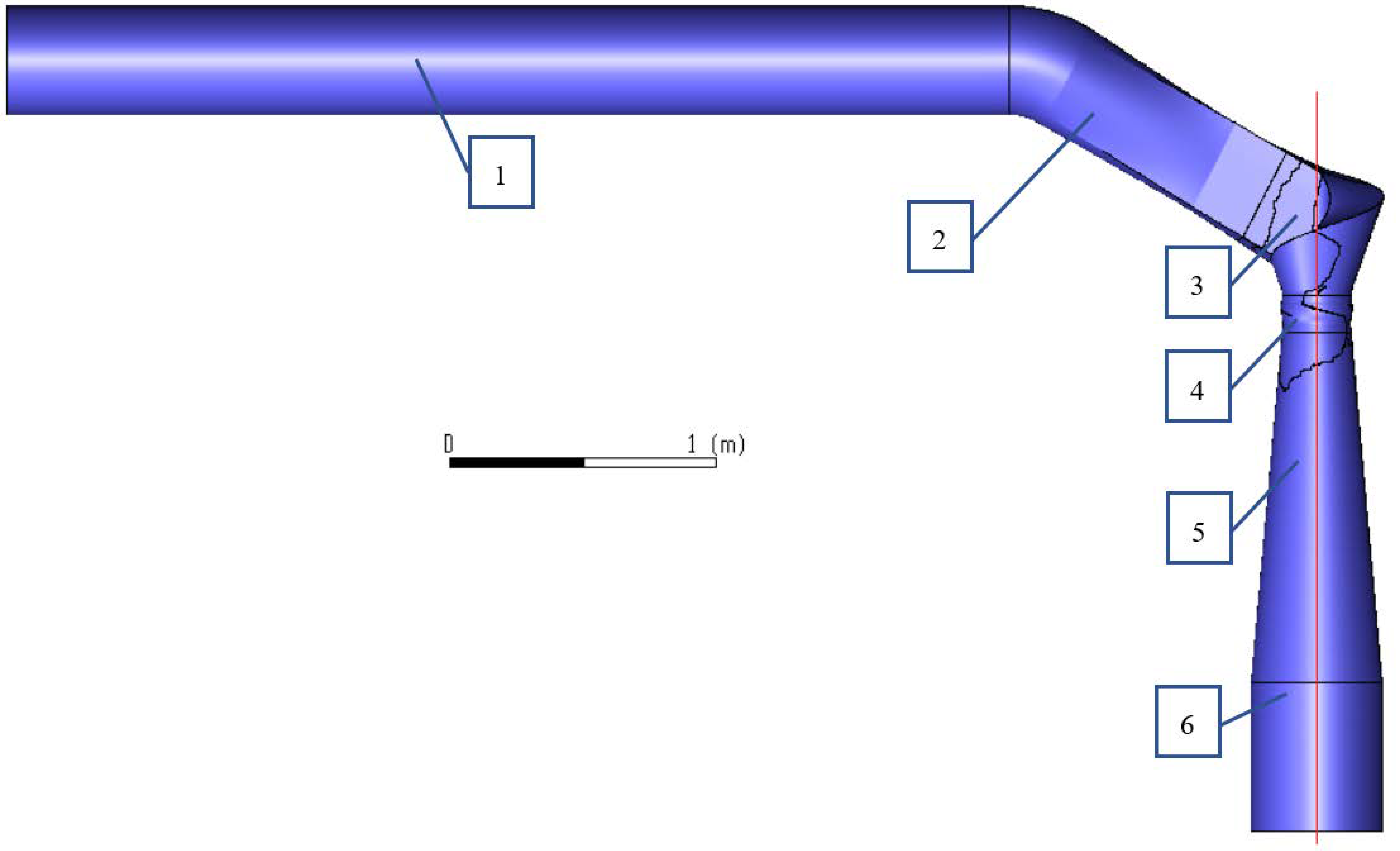 Energies 15 01275 g006 550
