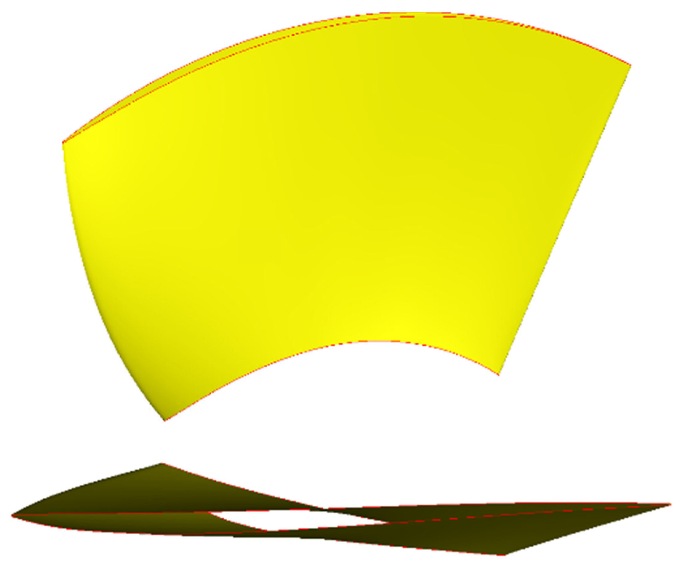 Energies 15 01275 g007 550