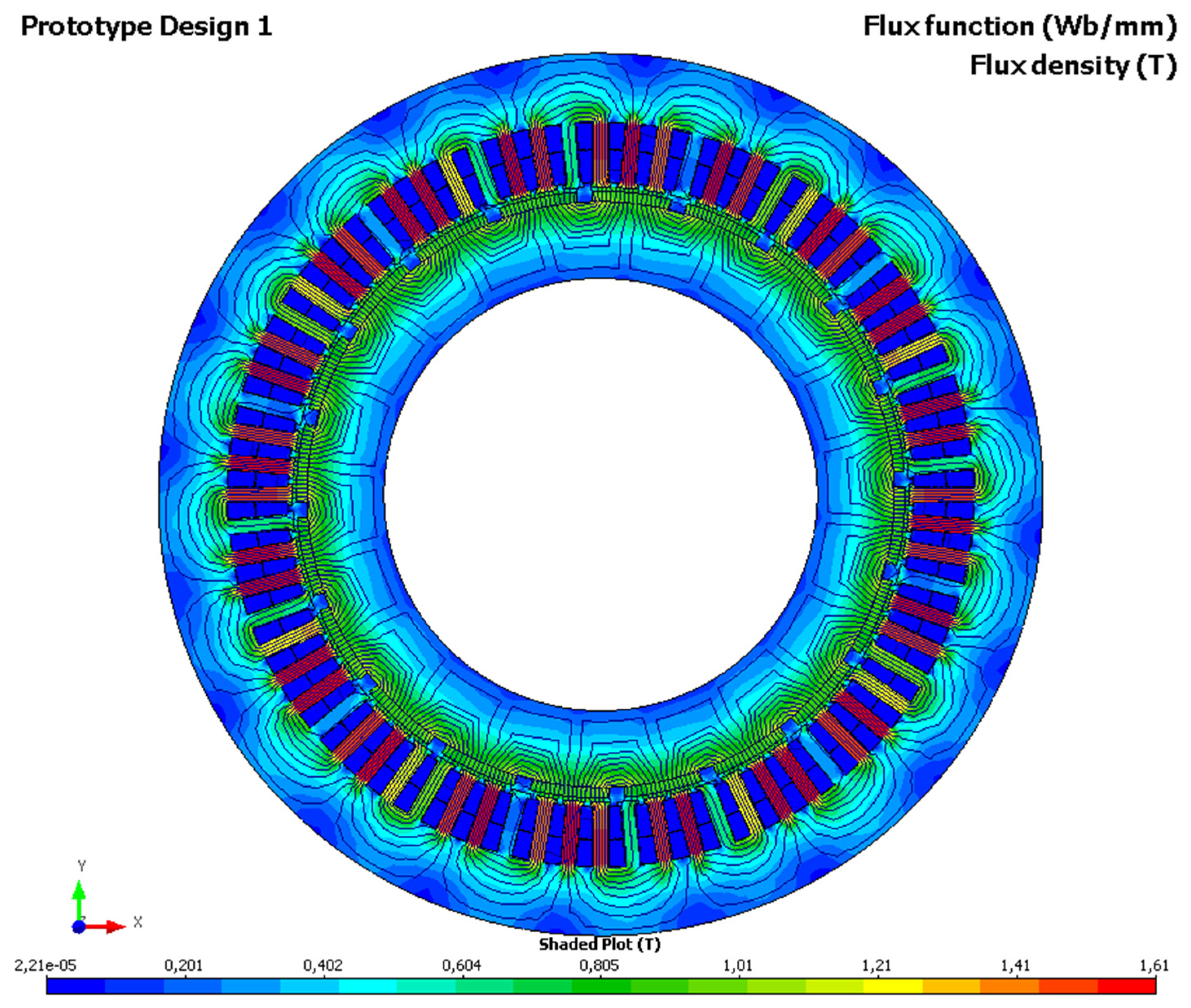Energies 15 01275 g019 550
