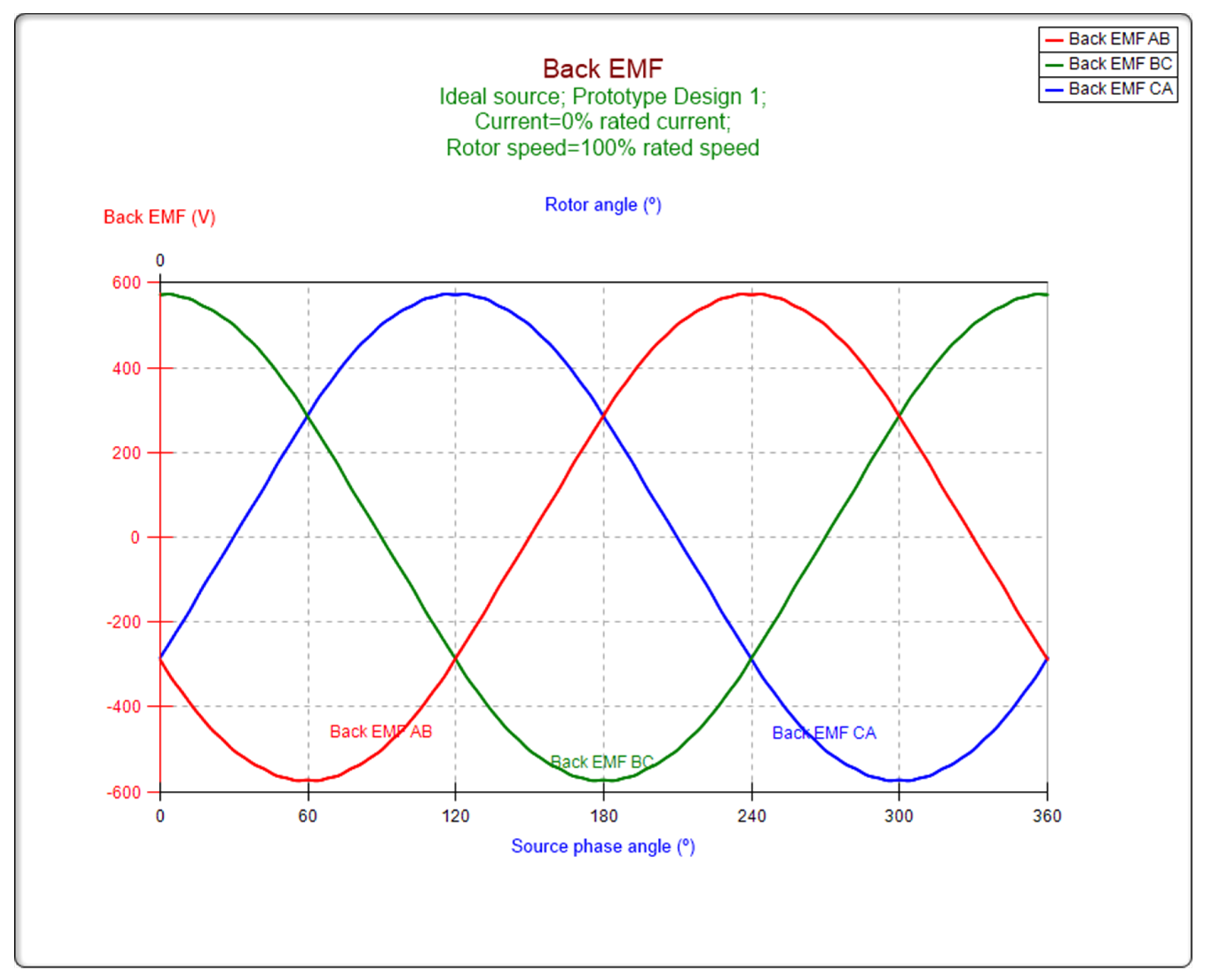 Energies 15 01275 g020 550