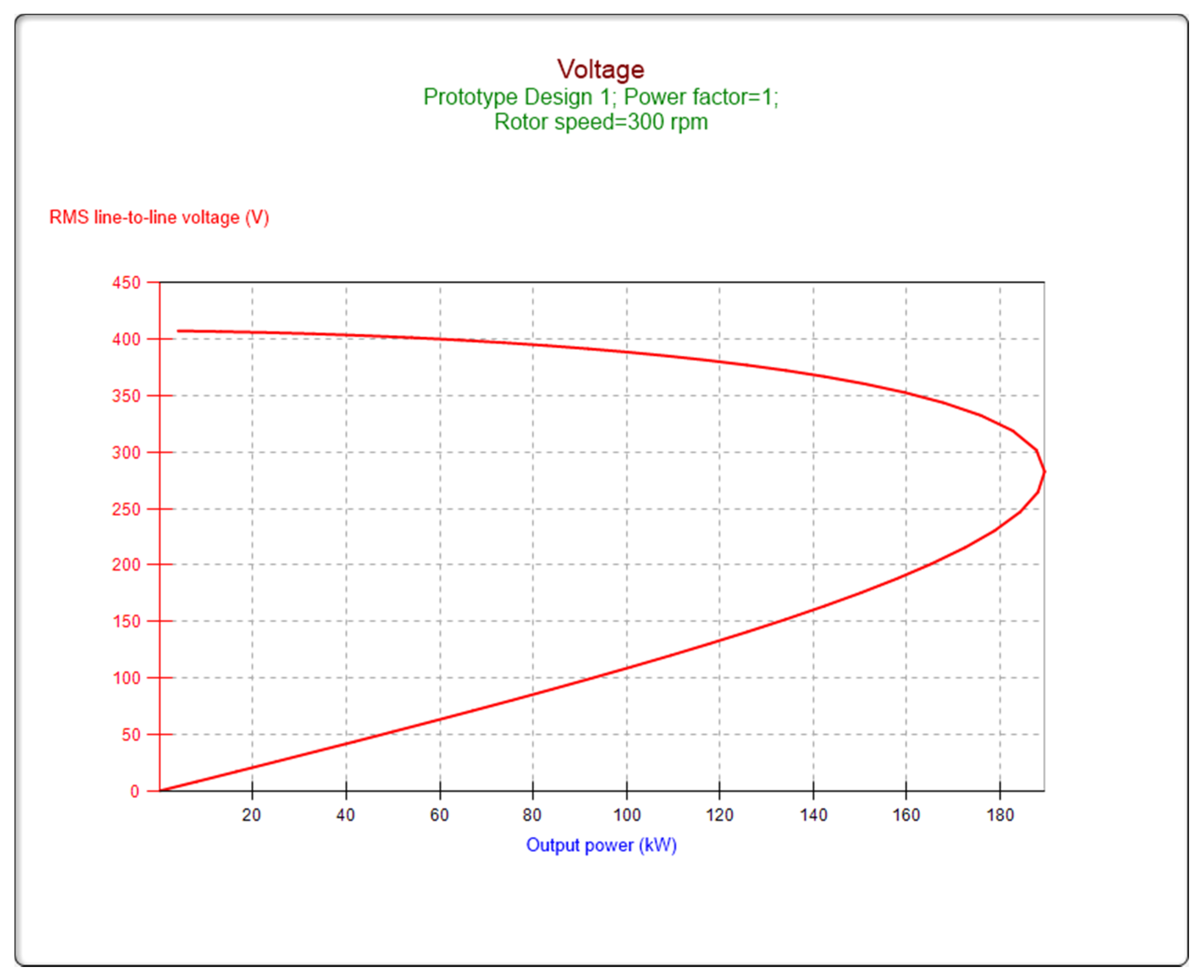 Energies 15 01275 g022 550