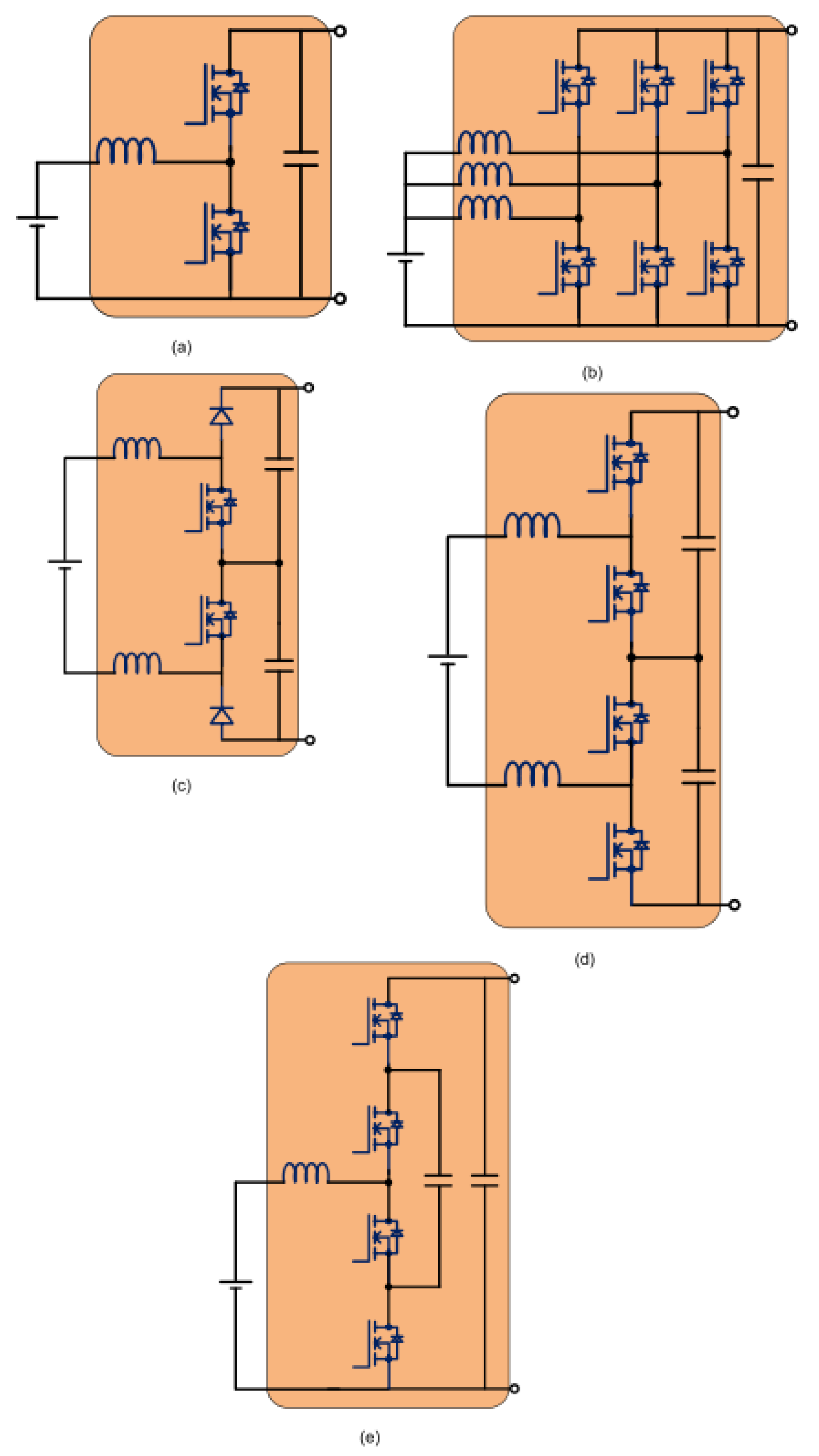 Energies 15 01276 g008