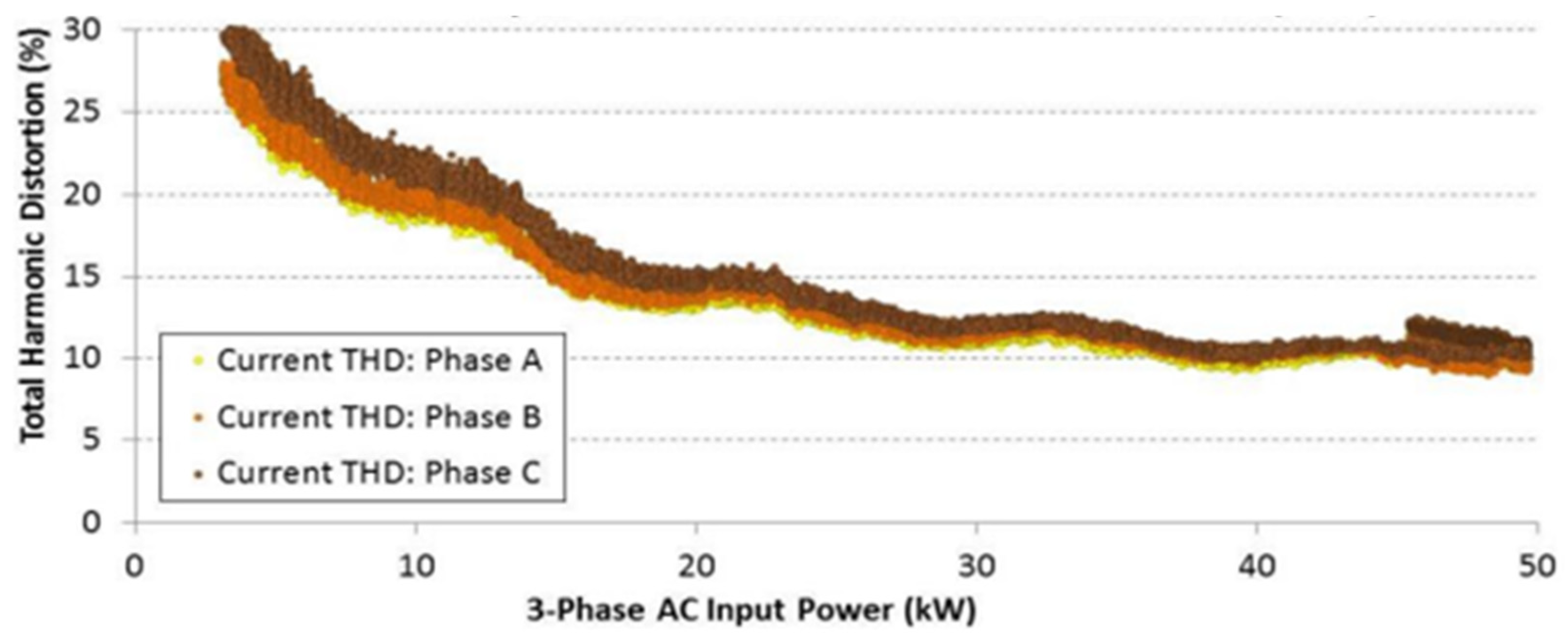 Energies 15 01276 g012