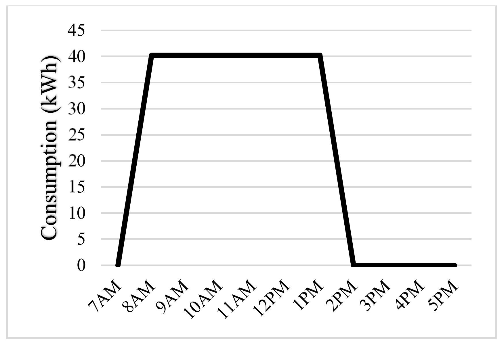 Energies 15 01279 g006