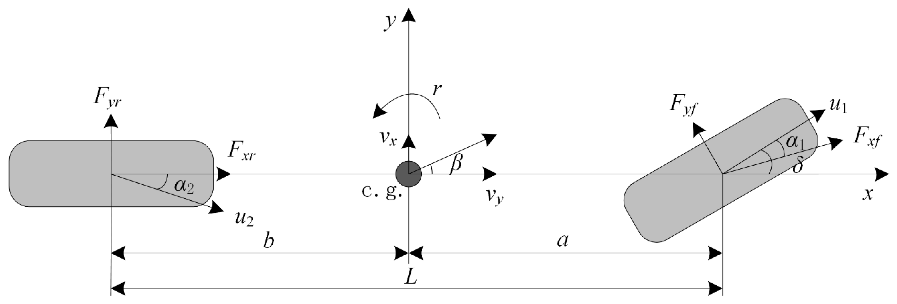 Energies 15 01280 g001 550