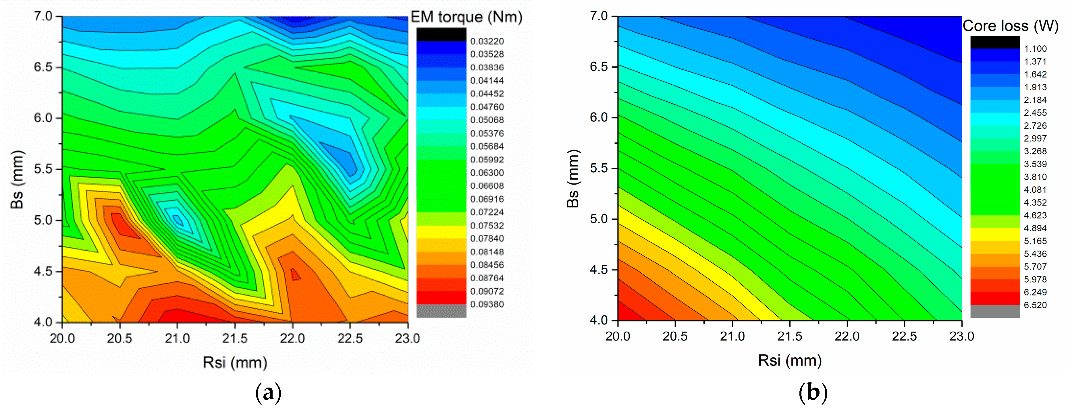 Energies 15 01285 g002