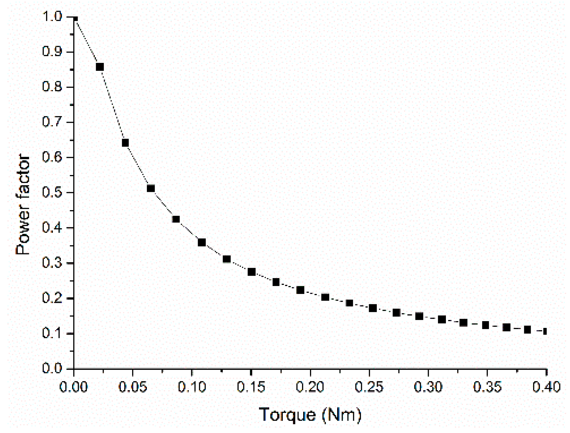 Energies 15 01285 g010