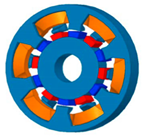 Energies 15 01285 i002