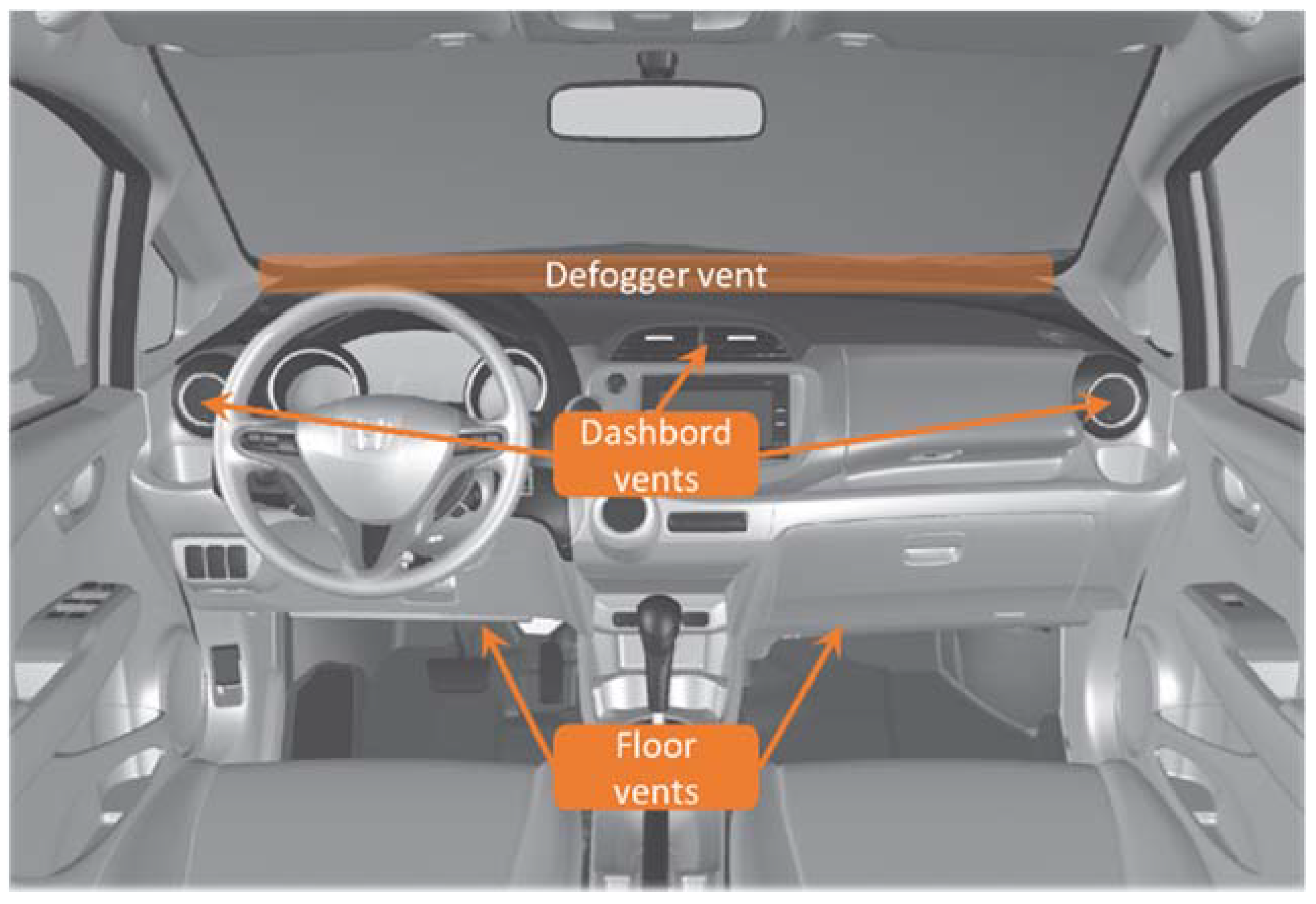 Energies 15 01290 g004 Energies 15 01290 g004