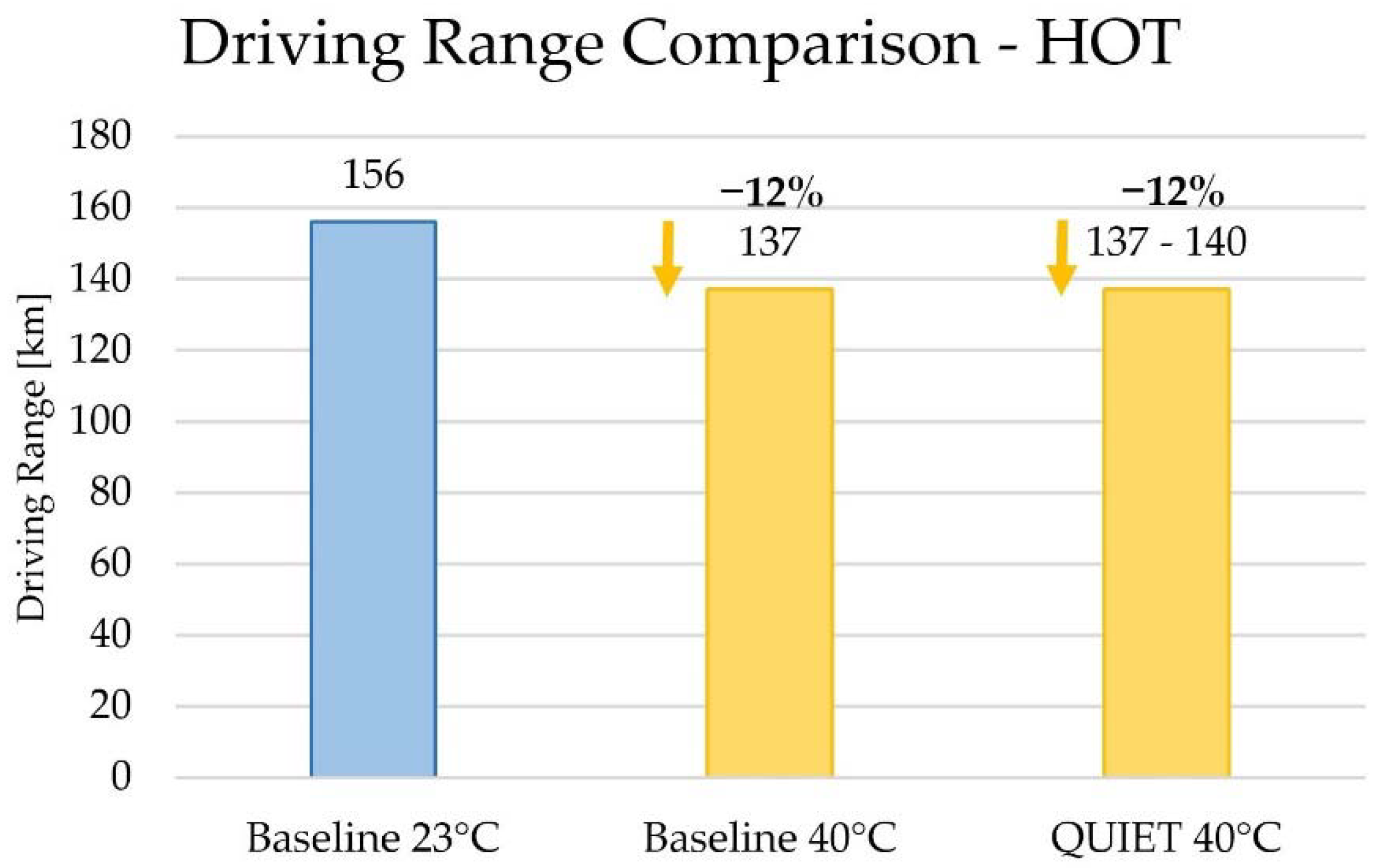Energies 15 01290 g011 Energies 15 01290 g011
